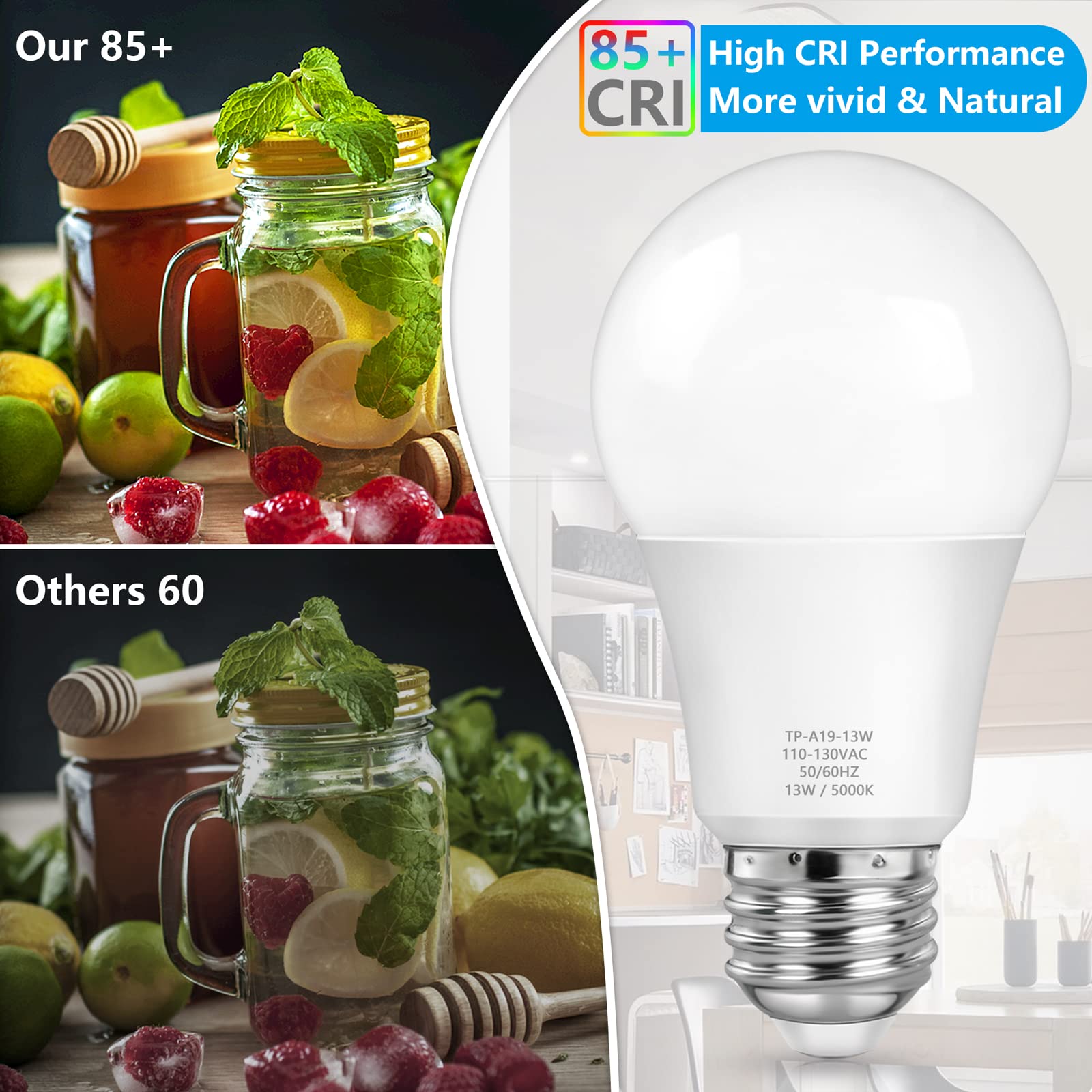 Maxvolador A19 Led Light Bulbs, 100 Watt Equivalent Led Bulbs, Daylight 5000K, 1500 Lumens, E26 Standard Base, Non-Dimmable, 13W