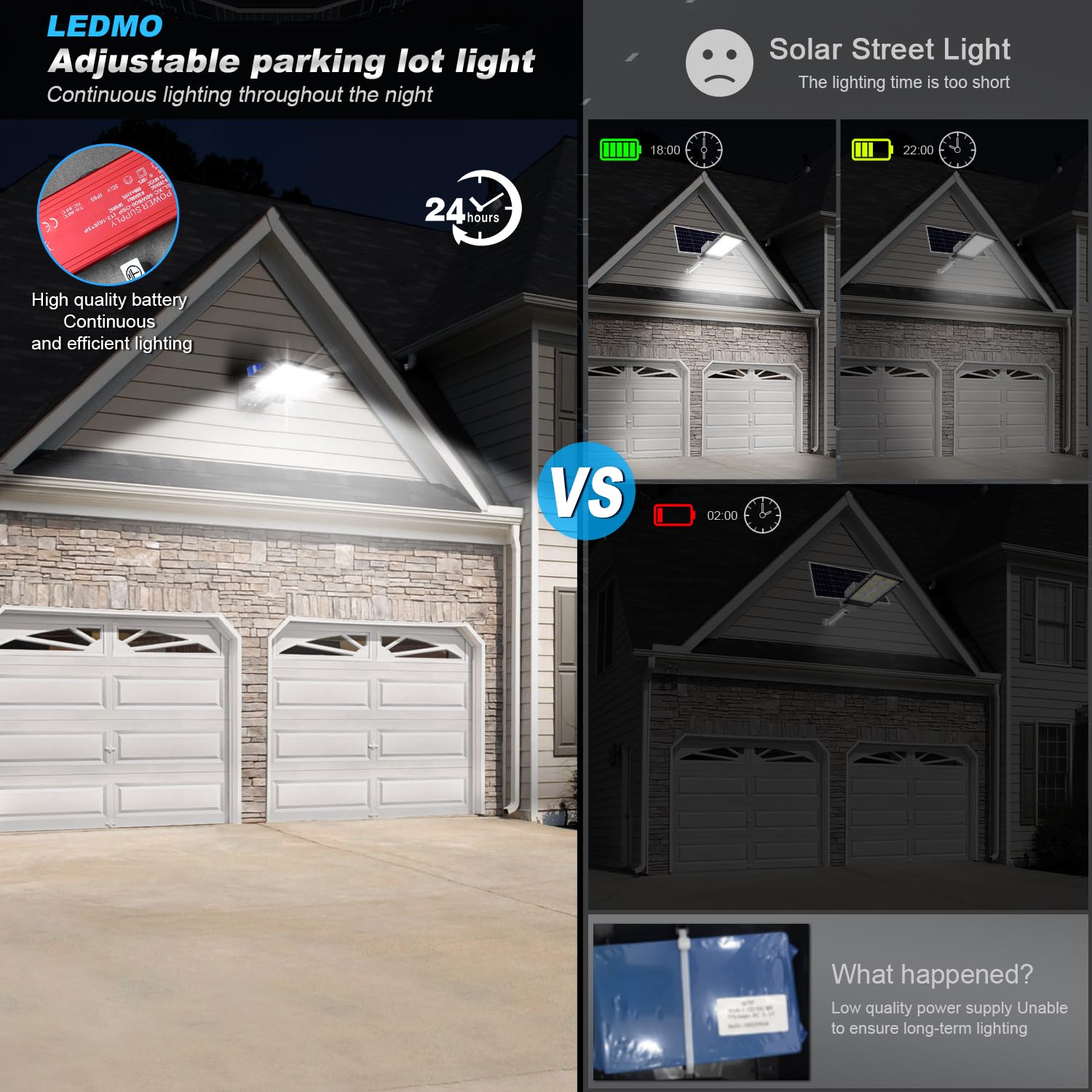 LEDMO 200W LED Parking Lot Lights - 28000LM Dusk to Dawn, Adjustable Trunnion Mount, IP65, Brown, 3 Pack, Model 1511C-N