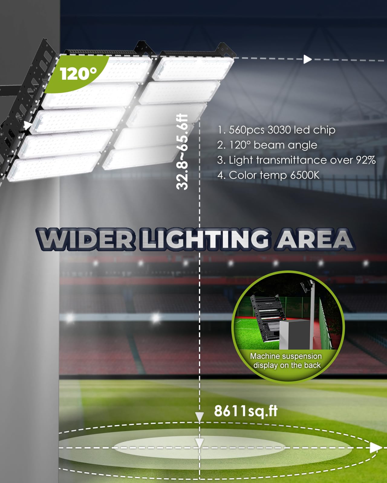 Spolehli 3000W Led Stadium Flood Lights 80000Lm Ip66 Waterproof 6500K Outdoor Lighting