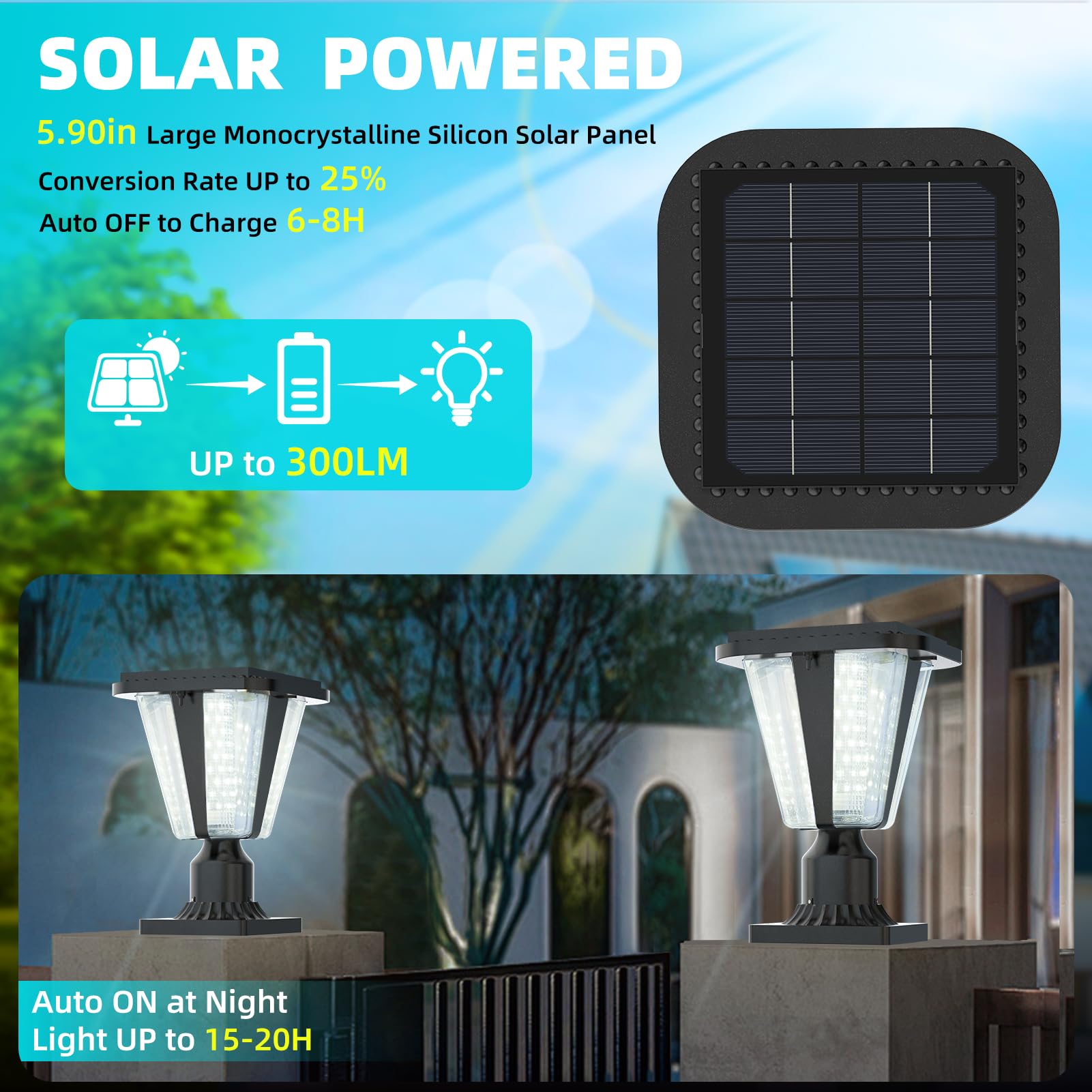 Lovus Solar Post Lights, 400LM Dusk to Dawn LED, 6000K Cold White, IP65 Waterproof, 2 Pack, Model SF-001 6000k-2