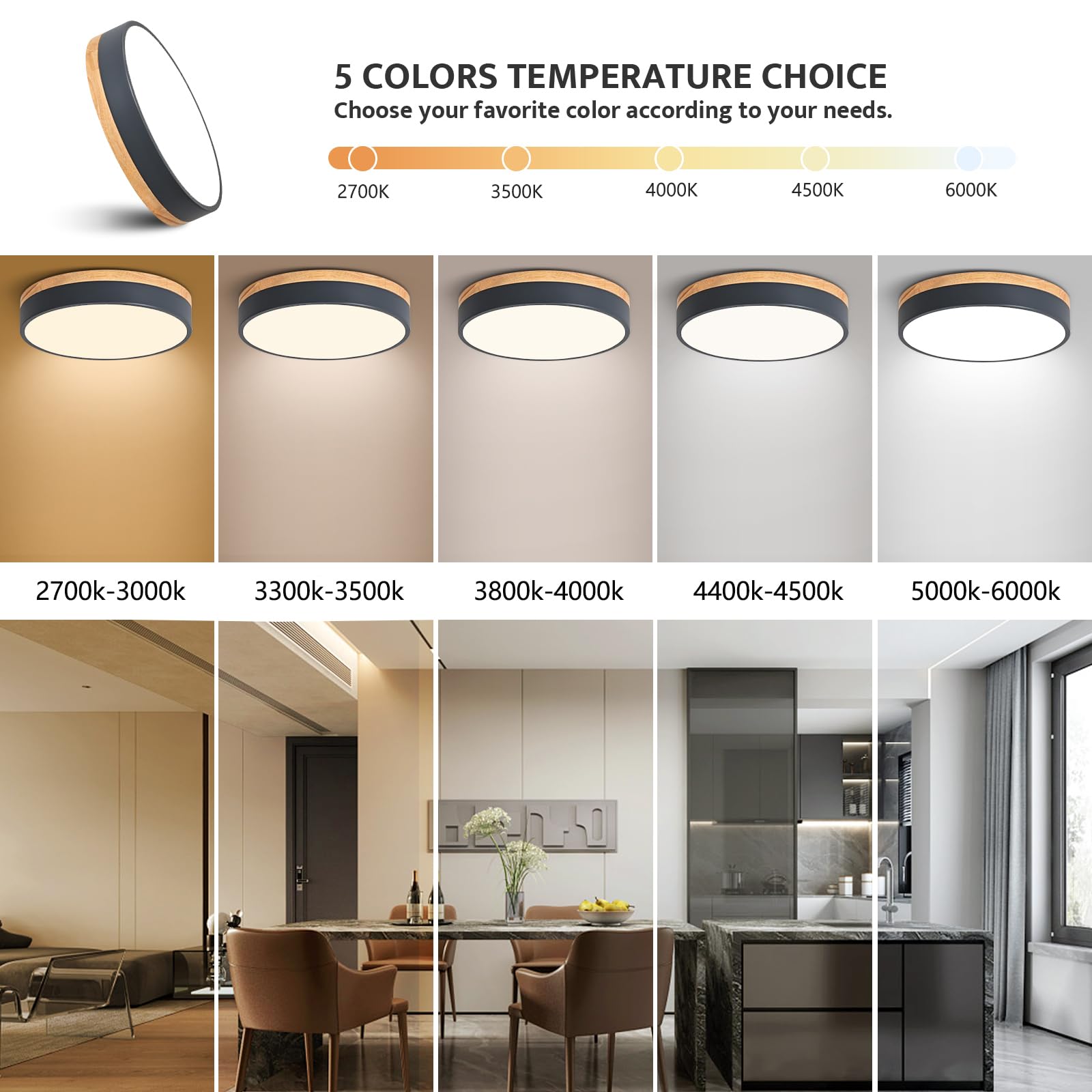 Goomavi Dimmable Wood Led Close To Ceiling Light, Modern 2700K-6000K 5Cct Round Grey Flush Mount Ceiling Light Fixtures, Minimalist Ceiling Lamp For Bedroom, Kitchen, Hallway, Laundry Room-11.8In