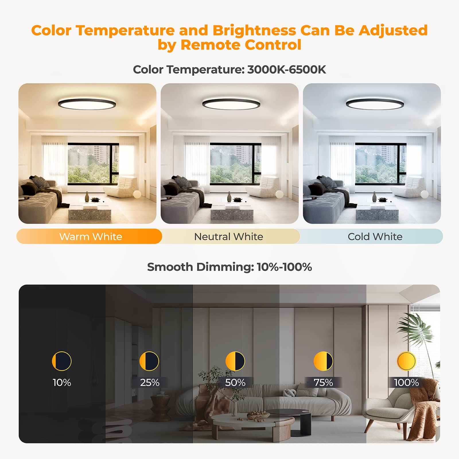 Blnan Led Flush Mount Ceiling Light Fixture With Remote Control, 15.4 Inch 36W 3000K-6500K Dimmable Round Low Profile Ceiling La