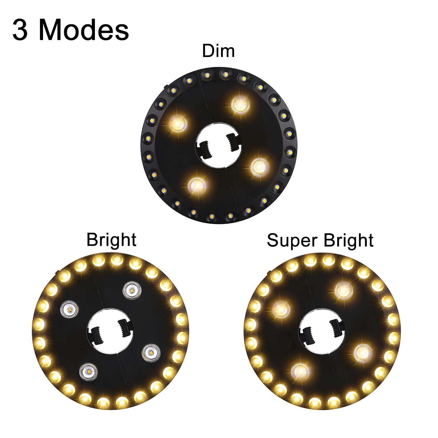 OYOCO Patio Umbrella Light, Warm White, 28 LEDs, Cordless, 200 Lumens, 3 Brightness Modes, Battery Operated