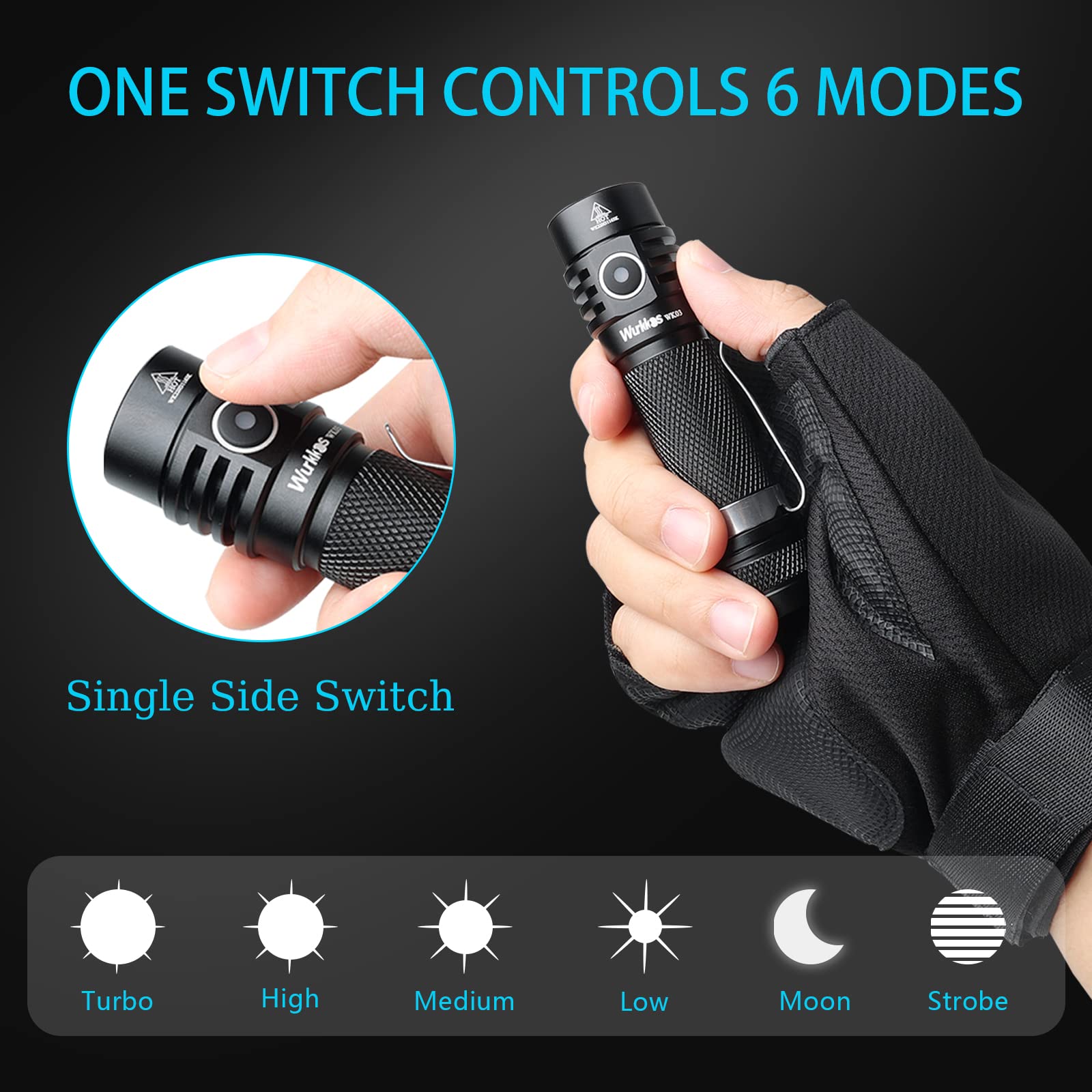 Wurkkos WK03 Pocket Flashlight LED Rechargeable, Super Bright 1800 Lumen Small Compact Flashlights, EDC Flashlight IP68 Waterpro