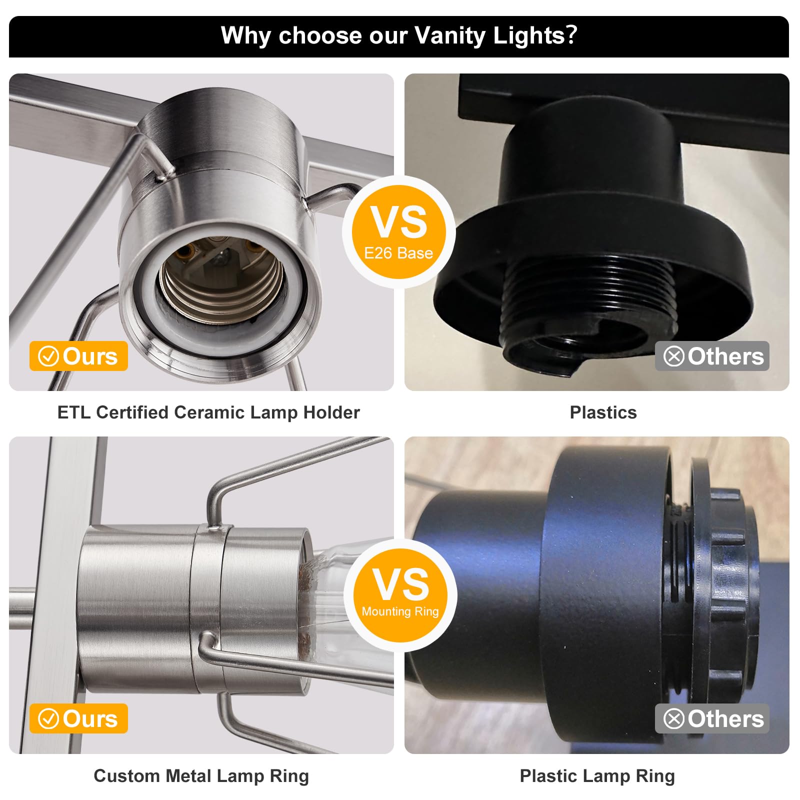 Fonmyim Farmhouse Bathroom Vanity Light Fixtures Over Mirror, Brushed Nickel 4-Light Wall Sconce With Metal Cage, E26 Socket (Bu