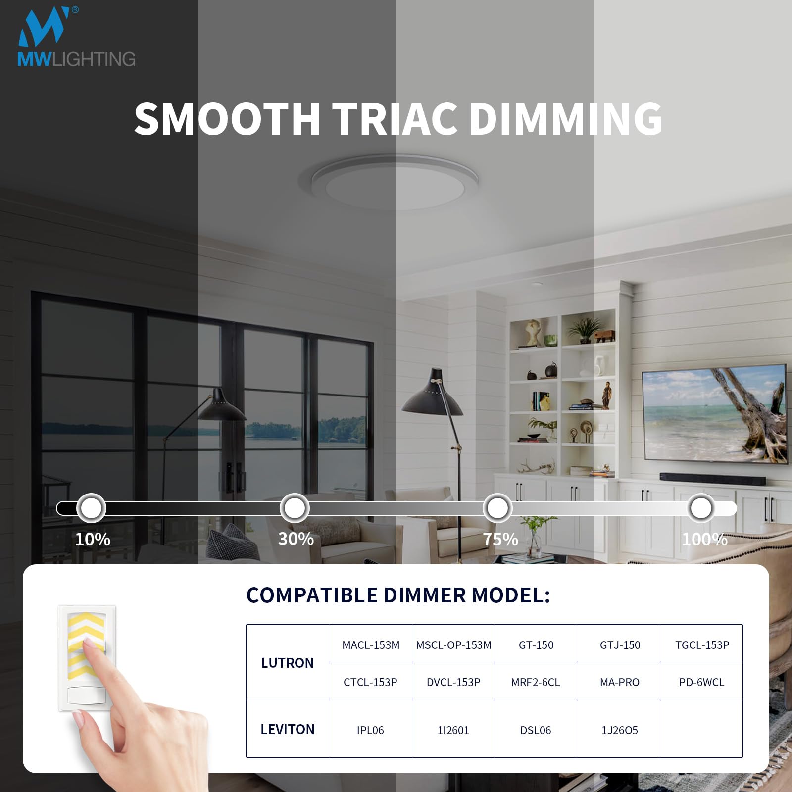 Mw 4 Pack 12 Inch Led Flush Ceiling Light With Night Light, 24W Eqv.80W, 2700K/3000K/3500K/4000K/5000K Selectable,Dimmable Led C