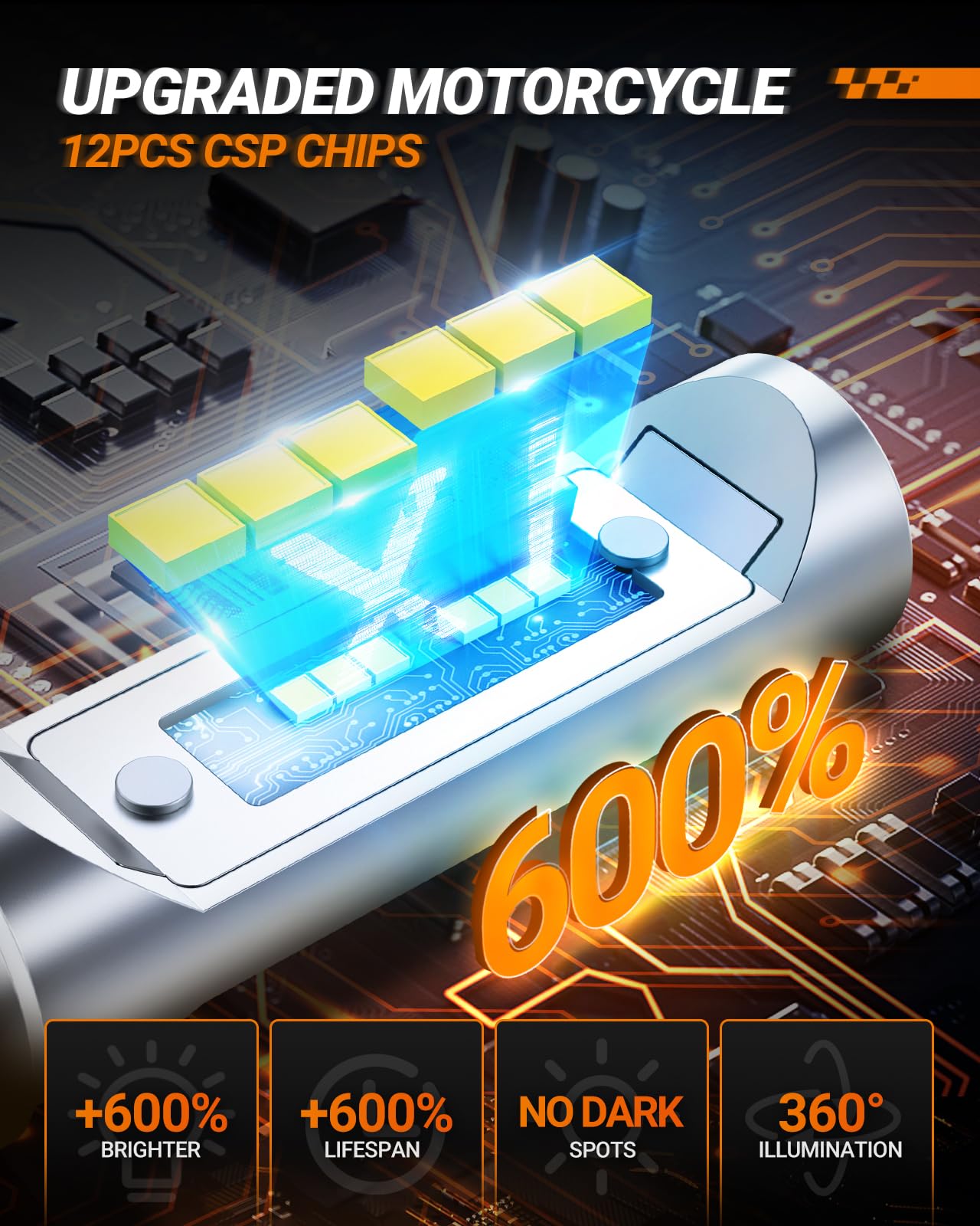 SEALIGHT H4 Motorcycle Bulbs 22000LM, Plug and Play, Fog Lights, Model X1 M1H4, White, 1 Pack