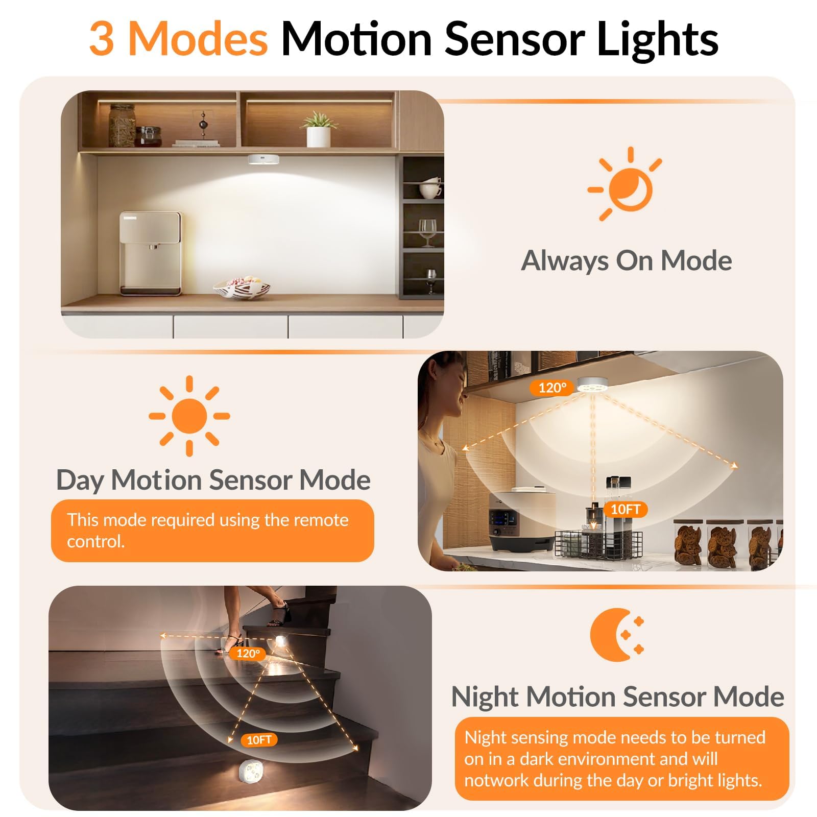 Puck Lights With Remote, 13 Colors Rechargeable Night Light, 1500Mah Under Cabinet Motion Sensor Lighting With Multicolor And Ti