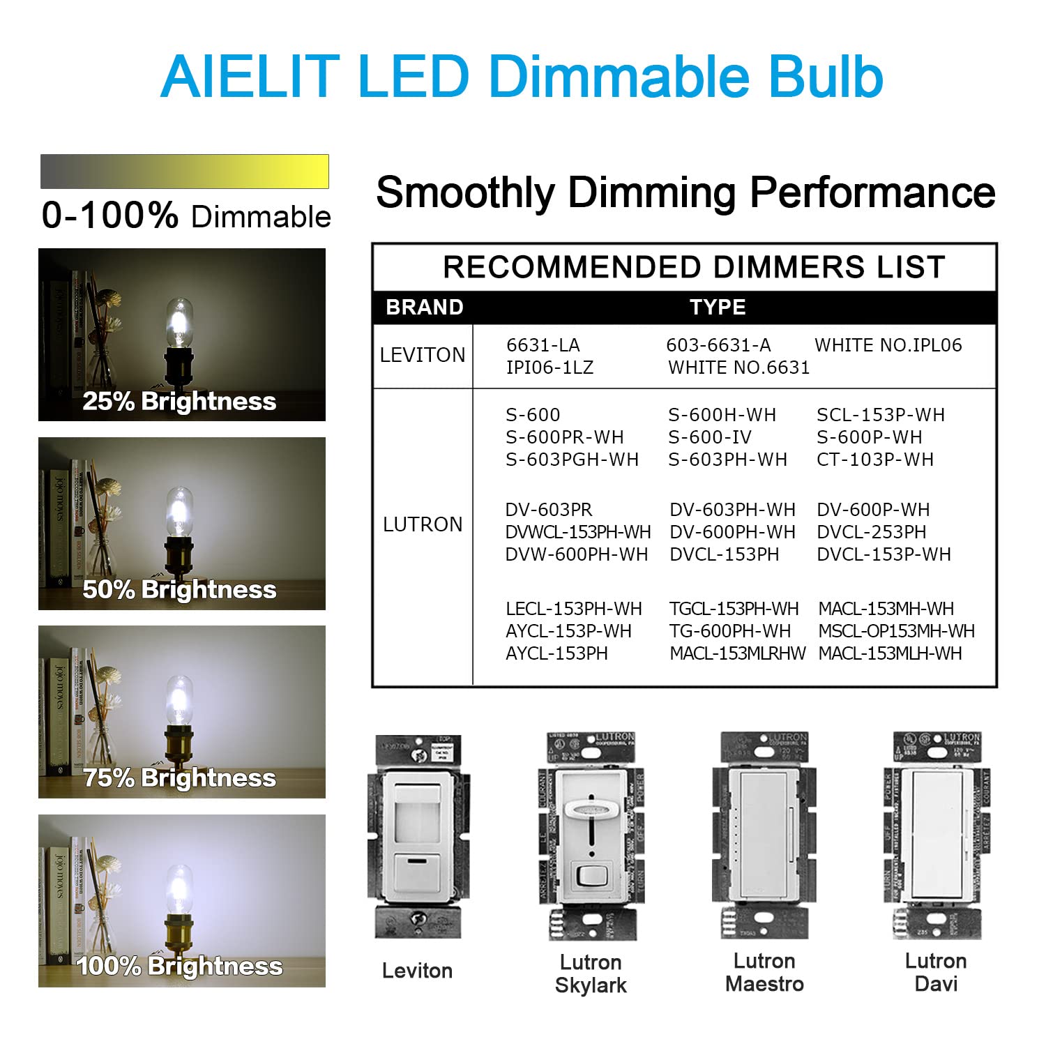 Aielit 25 Watt Equivalent E26 Led Light Bulb, Dimmable, Energy Efficient 2W, Daylight White 5000K 200Lm Tubular T14 T45 Led Tube