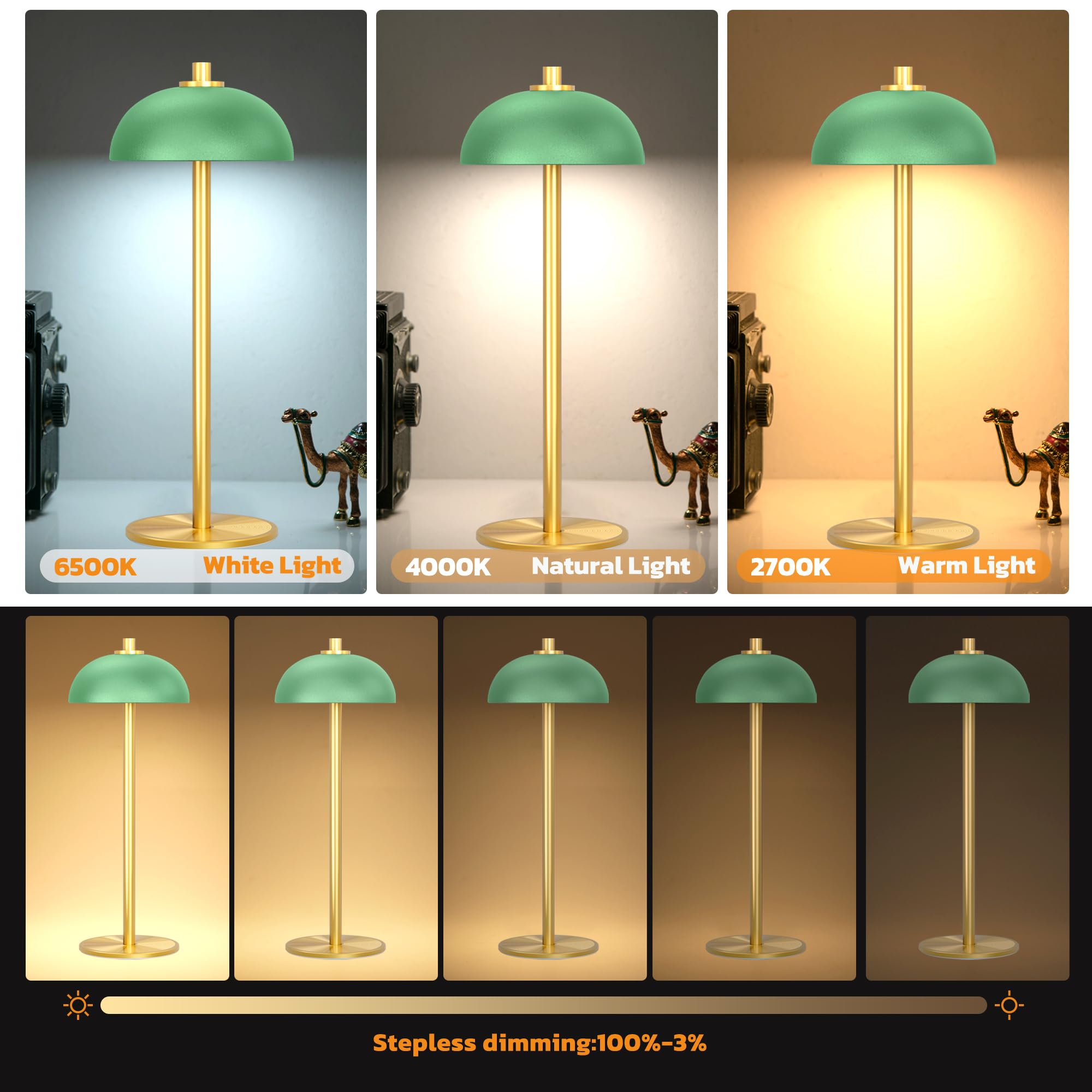 JONEMO Cordless Table Lamp, 5000mAh Rechargeable, 3 Color Modes, Aluminum, Green, Model MOGU
