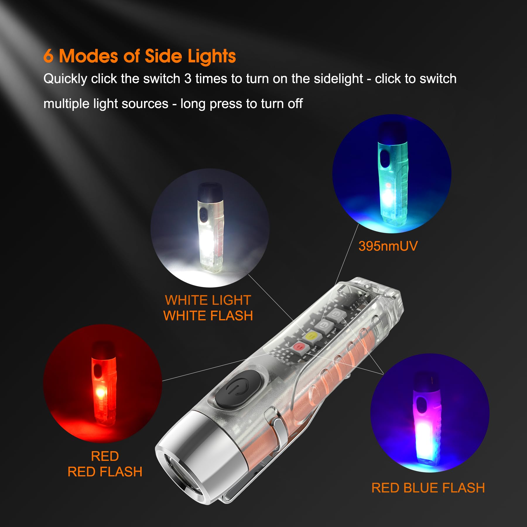 TUNENGE S12Plus Keychain Flashlight - 610 Lumen USB-C Rechargeable Mini LED - Fluorescent White for Camping & Emergency