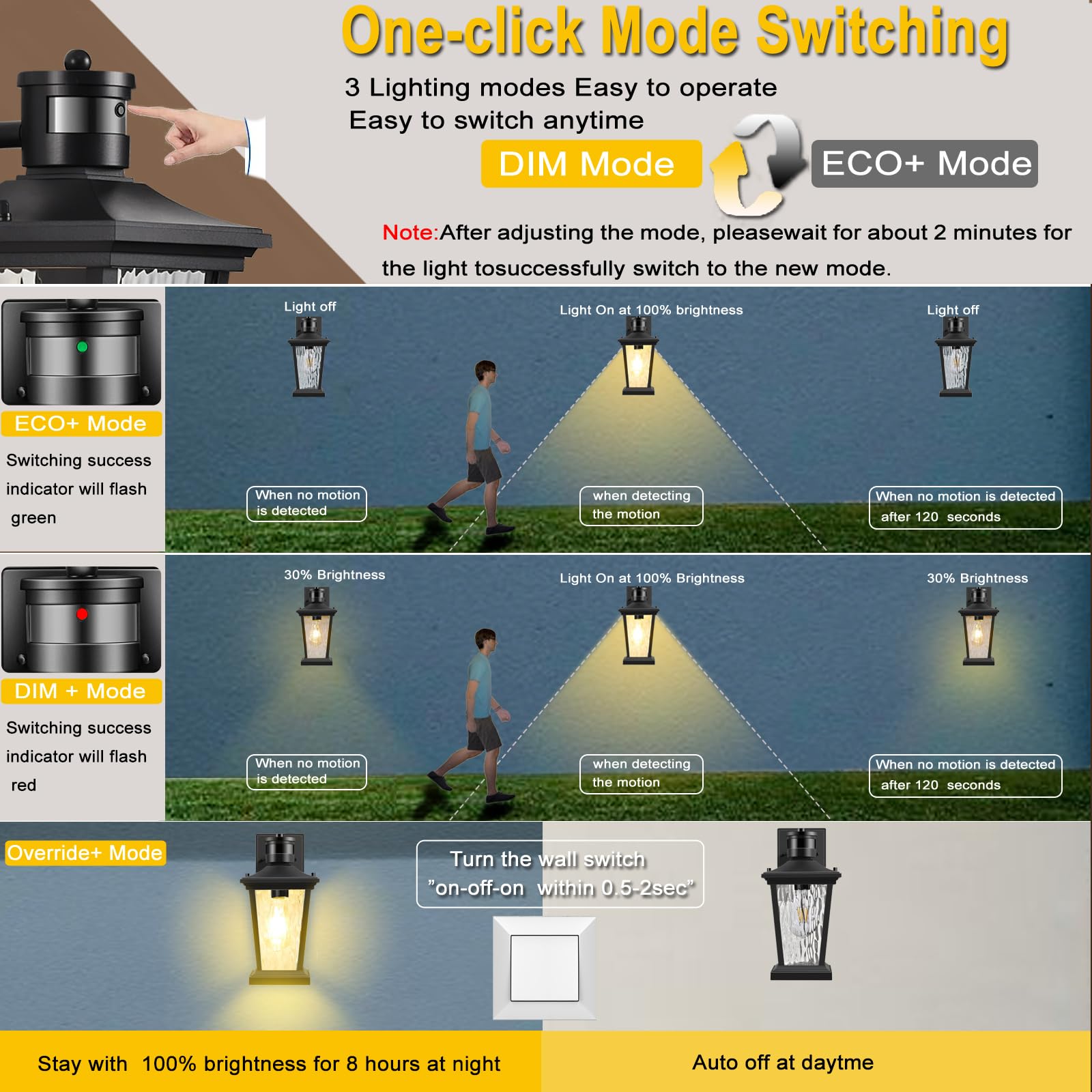 Karuoshirui Dusk To Dawn Outdoor Light,Outdoor House Lights,Front Door Lights, Porch Light,Outdoor House Lights Wall Mount,Exterior Light Fixture,Exterior Wall Lantern,Porch & Patio Lights,Coach Light
