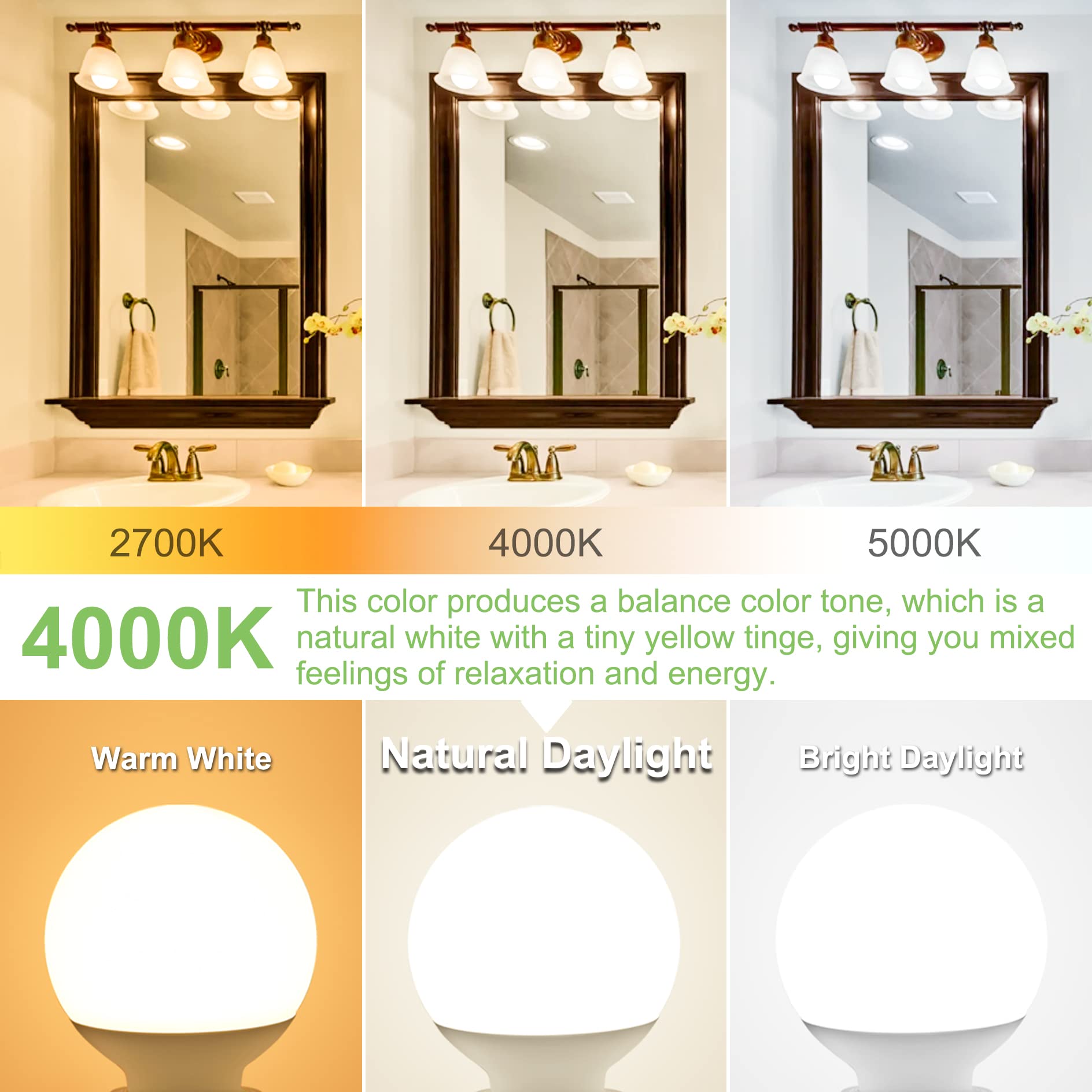 Dekang 8-Pack Led Vanity Light Bulbs For Bathroom 4000K Natural Daylight, E26 Base Globe 60W Incandescent Equivalent, 5W Round L