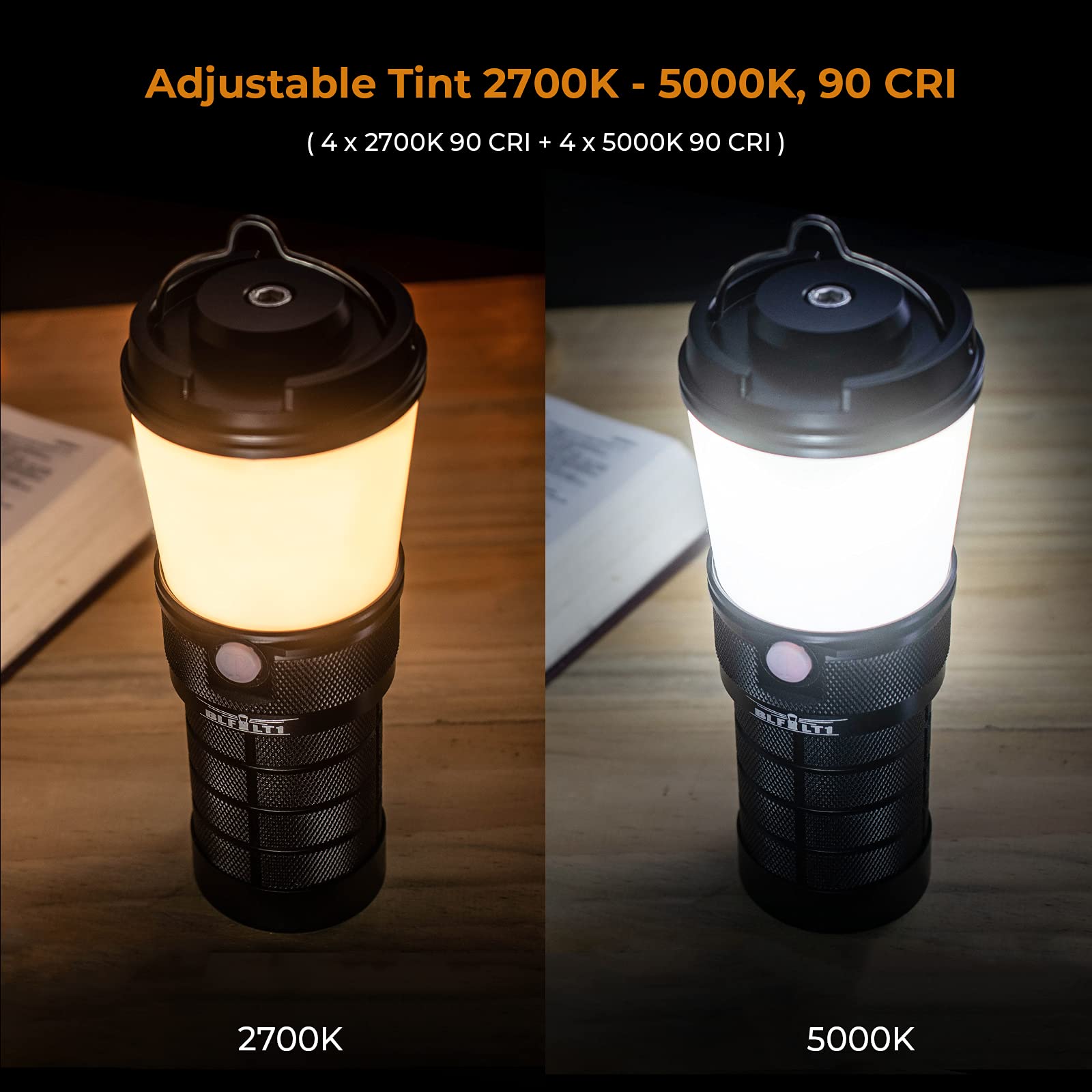 Sofirn BLF LT1 Camping Lantern, Rechargeable, 8X LH351D LED, 24H Runtime, Black, Model FBA-LT1 NEW-Kit