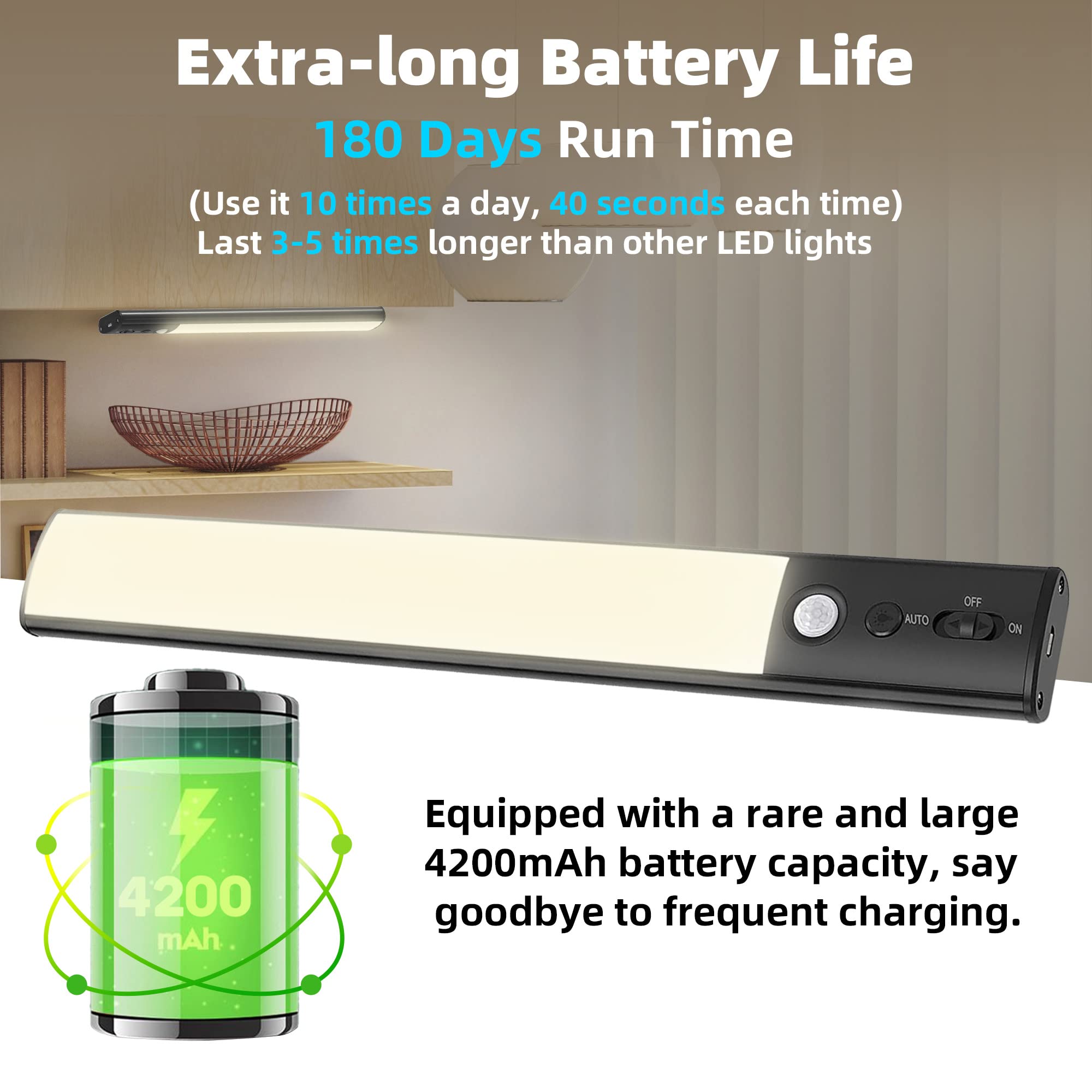 COLIJOY Motion Sensor Cabinet Light - 4200mAh Rechargeable LED Strip, 4 Pack, Wireless Indoor Lighting, Model CW08