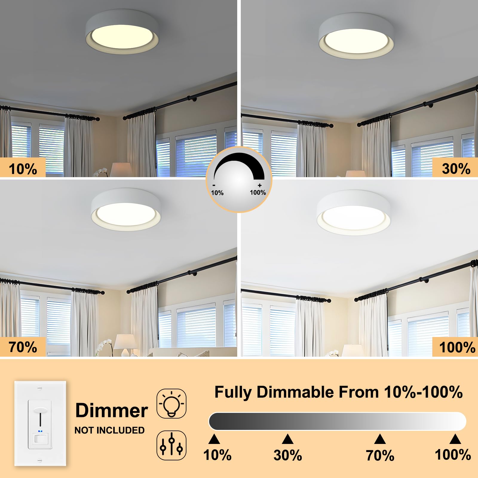 Badiegh Dimmable Flush Mount Ceiling Light, 15.75 Inch, White Led, Modern Round Ceiling Lamp For Bedroom, Living Room