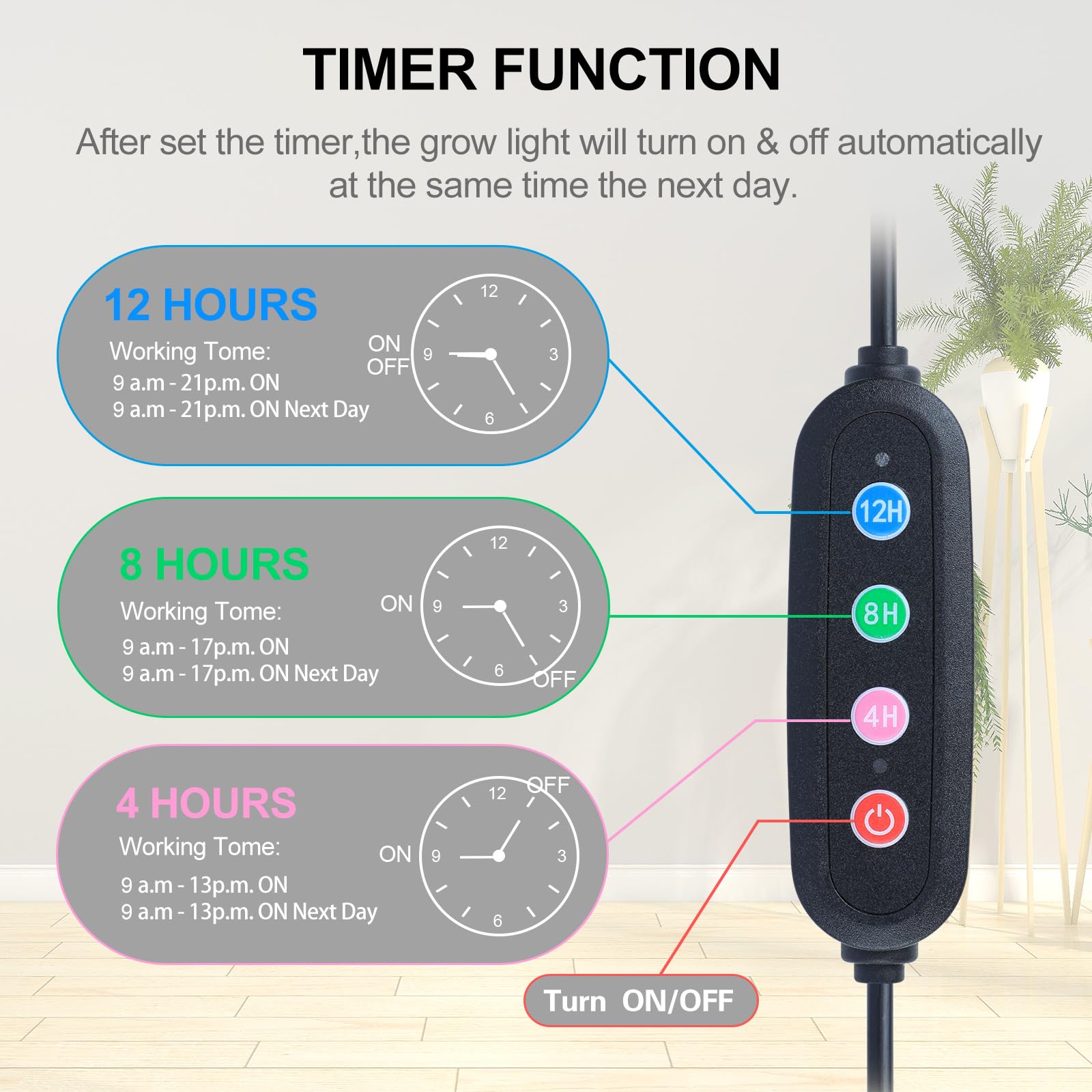 Orchbloom Grow Light with Stand, 75W Full Spectrum, 3 Head, Black, Zinqolay, Auto Timer for Indoor Plants