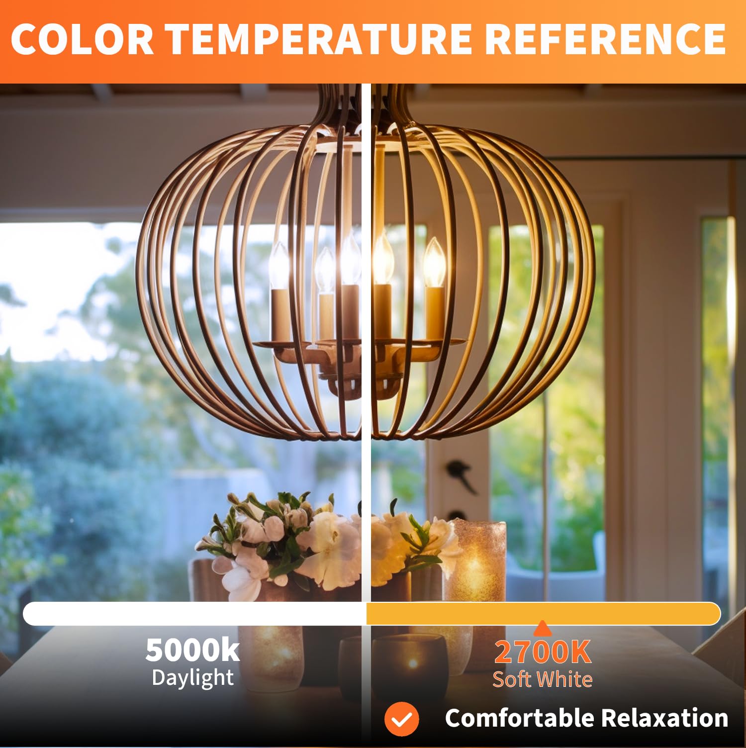 Alampever Chandelier Light Bulbs, 60W Equivalent Candelabra Bulb, E12 Led Bulb 2700K Soft White, 450Lm, Candle Light Bulbs 6 Pac