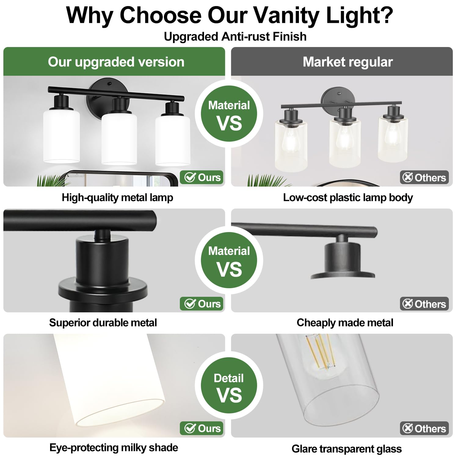 Zarbitta 3-Light Bathroom Light Fixtures, Black Modern Vanity Lights With Milky White Frosted Glass Shades, Bathroom Wall Lamp F