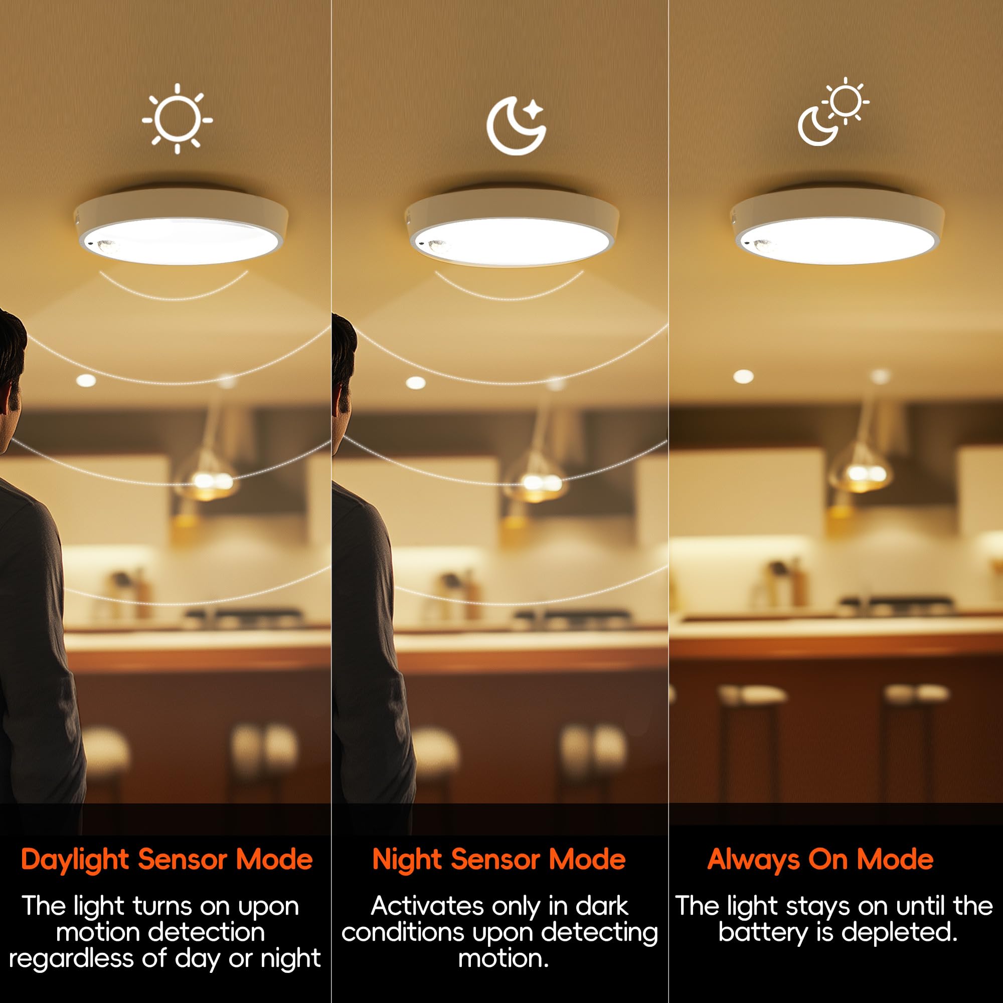 2Pack Motion Sensor Ceiling Light, Rechargeable Battery Powered Led Ceiling Light For Closet Bathroom Stairs Porch Hallway Pantr