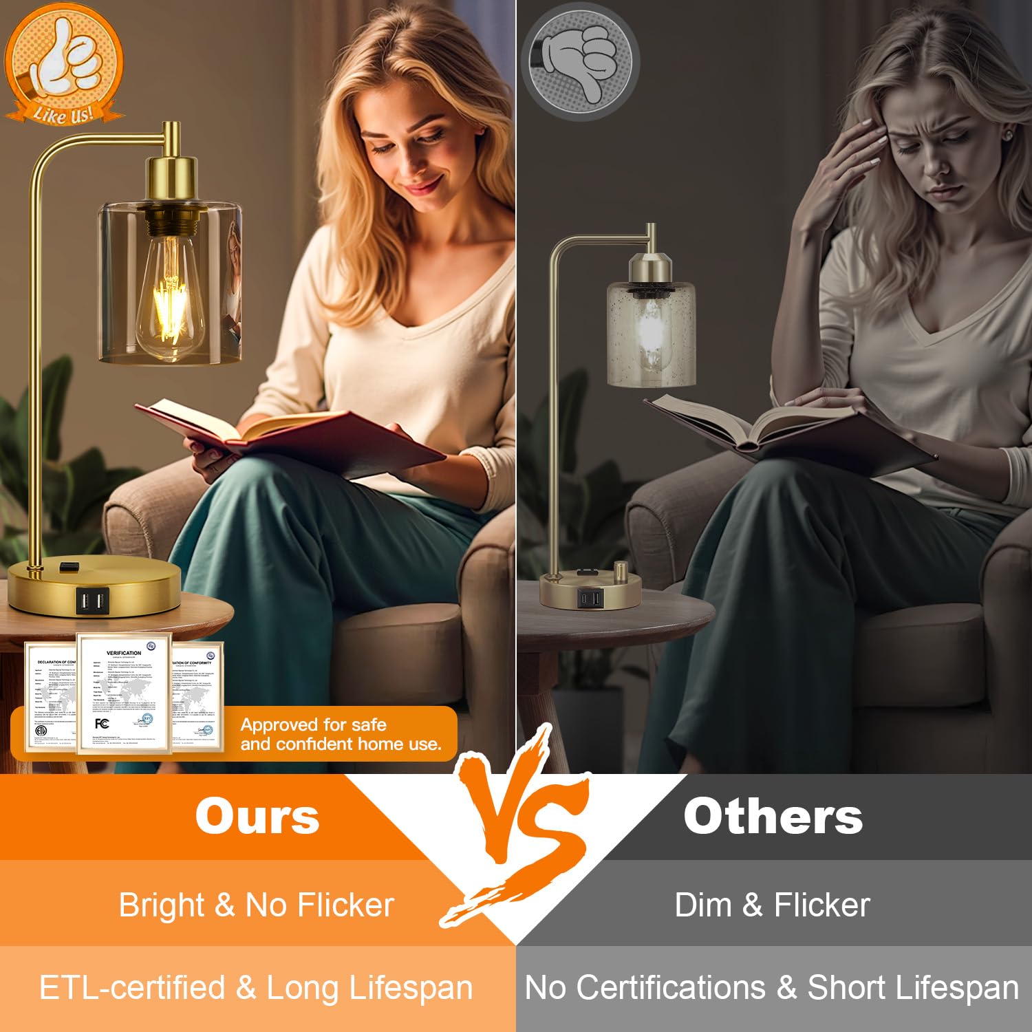 Nintiue Industrial Touch Control Table Lamps, 3-Way Dimmable, Gold, Amber Glass Shade, 2 USB Ports, AC Outlet, Set of 2, Model N202108
