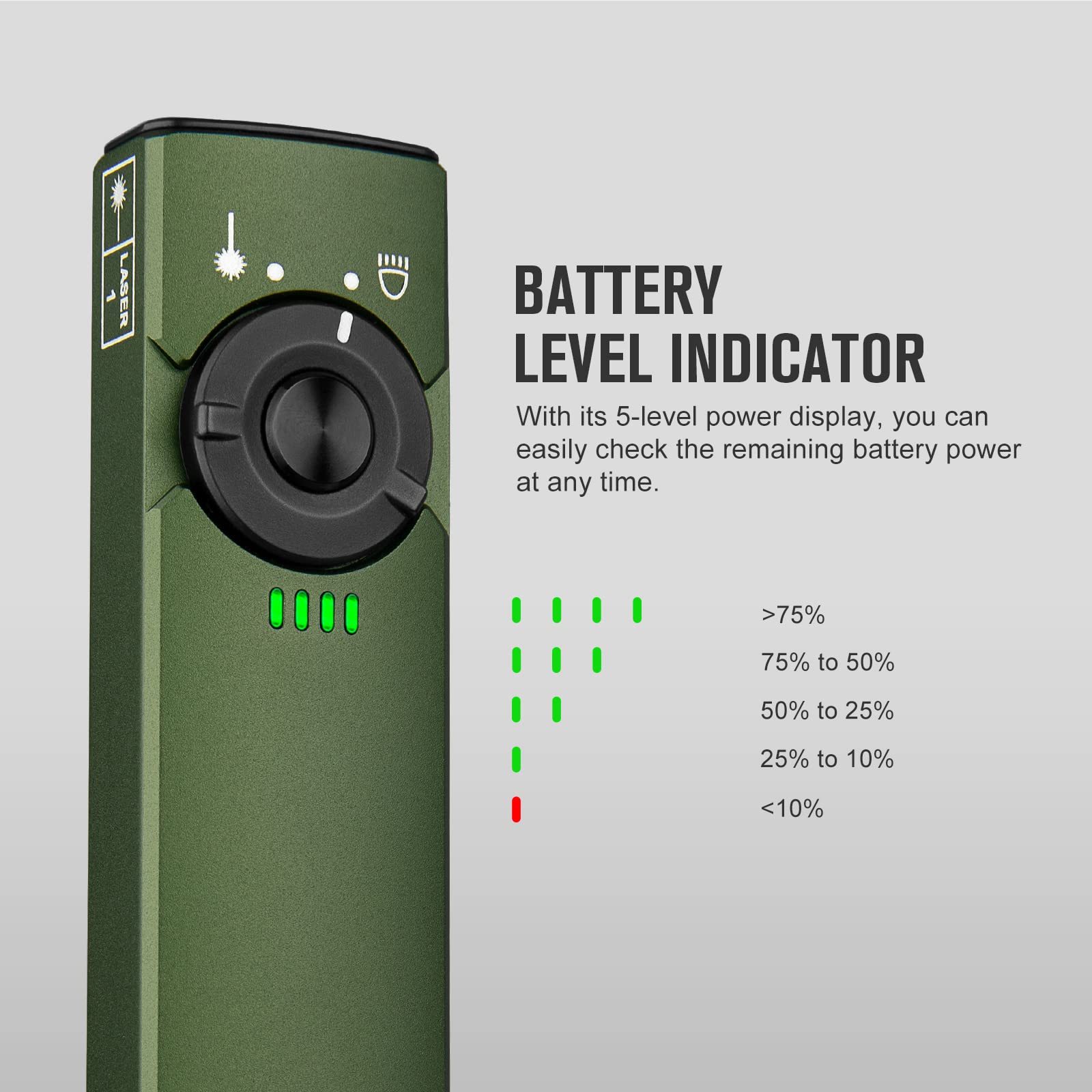 OLIGHT Arkfeld EDC Flashlight, 1000 Lumens, Green Beam & White LED, Aluminum, OD Green, Model O-Arkfeld-ODG-CW#US-FBA