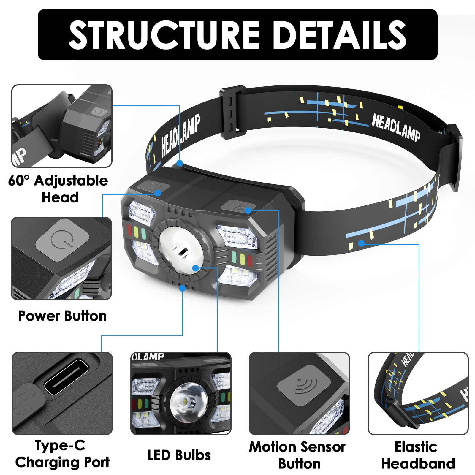 Plusinto Headlamp Rechargeable 3 Pack, Led Super Bright Led Headlight With Red Light, Motion Sensor Head Lamp For Adult Kid, 5 M