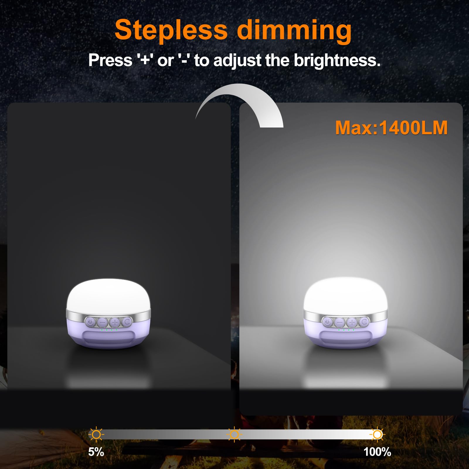 Zmnt Led Camping Lantern Rechargeable 1400Lm  Up To 420H Running Time Camping Tent Rgb Light  10400Mah Emergency Hanging Light For Hurricane  Power Outages  Home  Hiking Violet