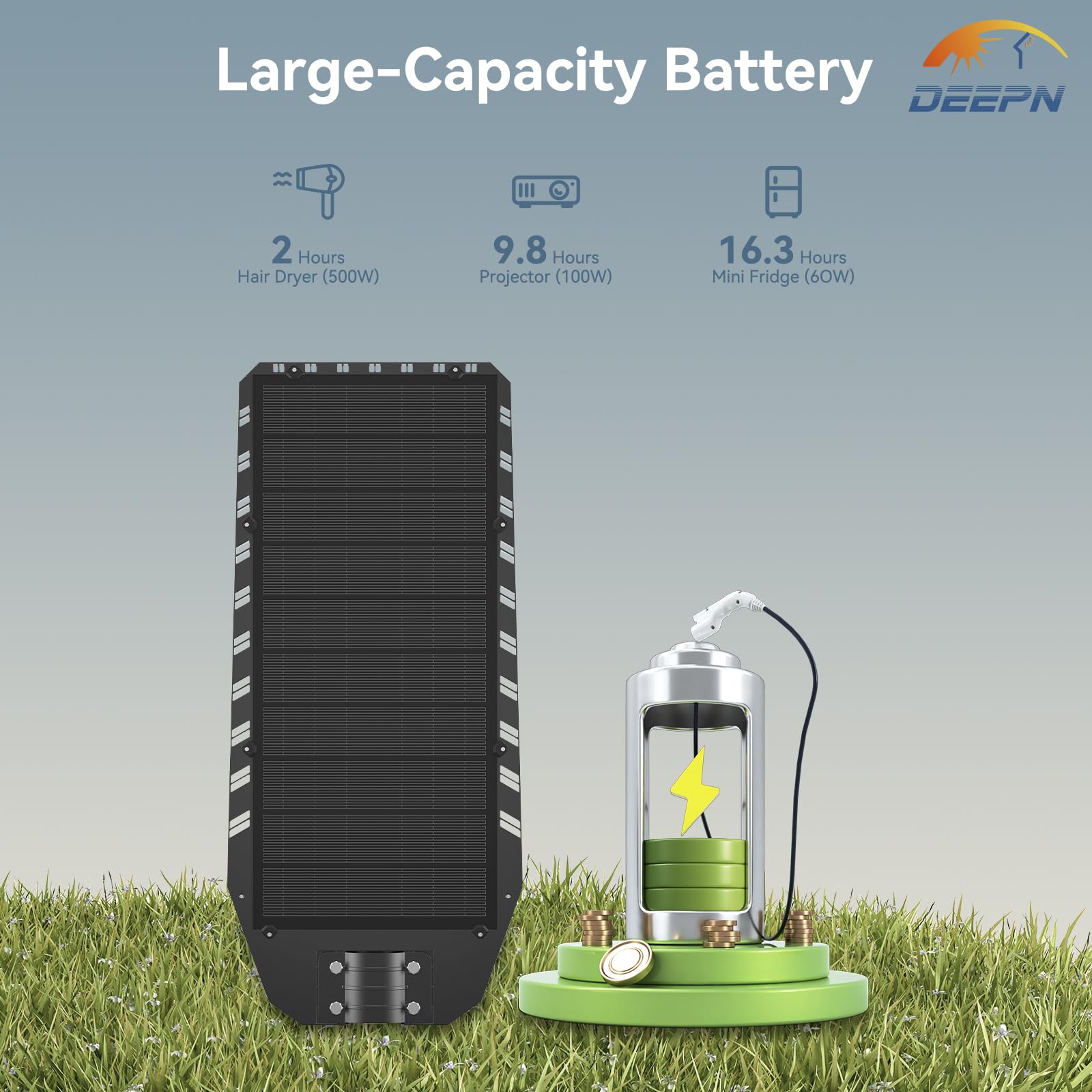 Deepn 9500W Plus Solar Street Light - Super Bright, IP67, Dusk to Dawn, Motion Sensor, Black, Model FTW3002