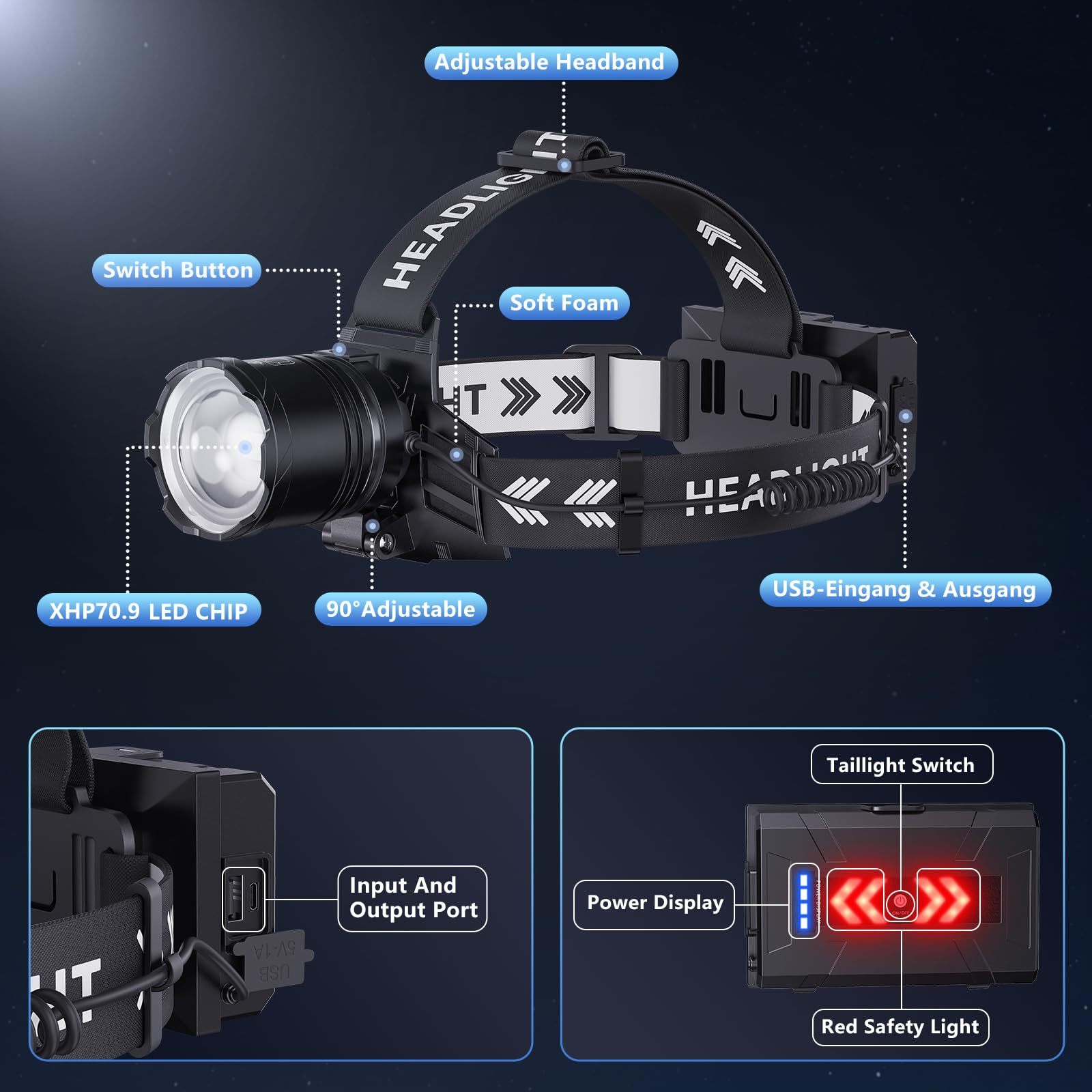 SWZA Super Bright Rechargeable Headlamp 2000 Lumens, 7 Modes, Zoomable, 90° Adjustable, Aluminum, Black, Model 3541, 1 Pack