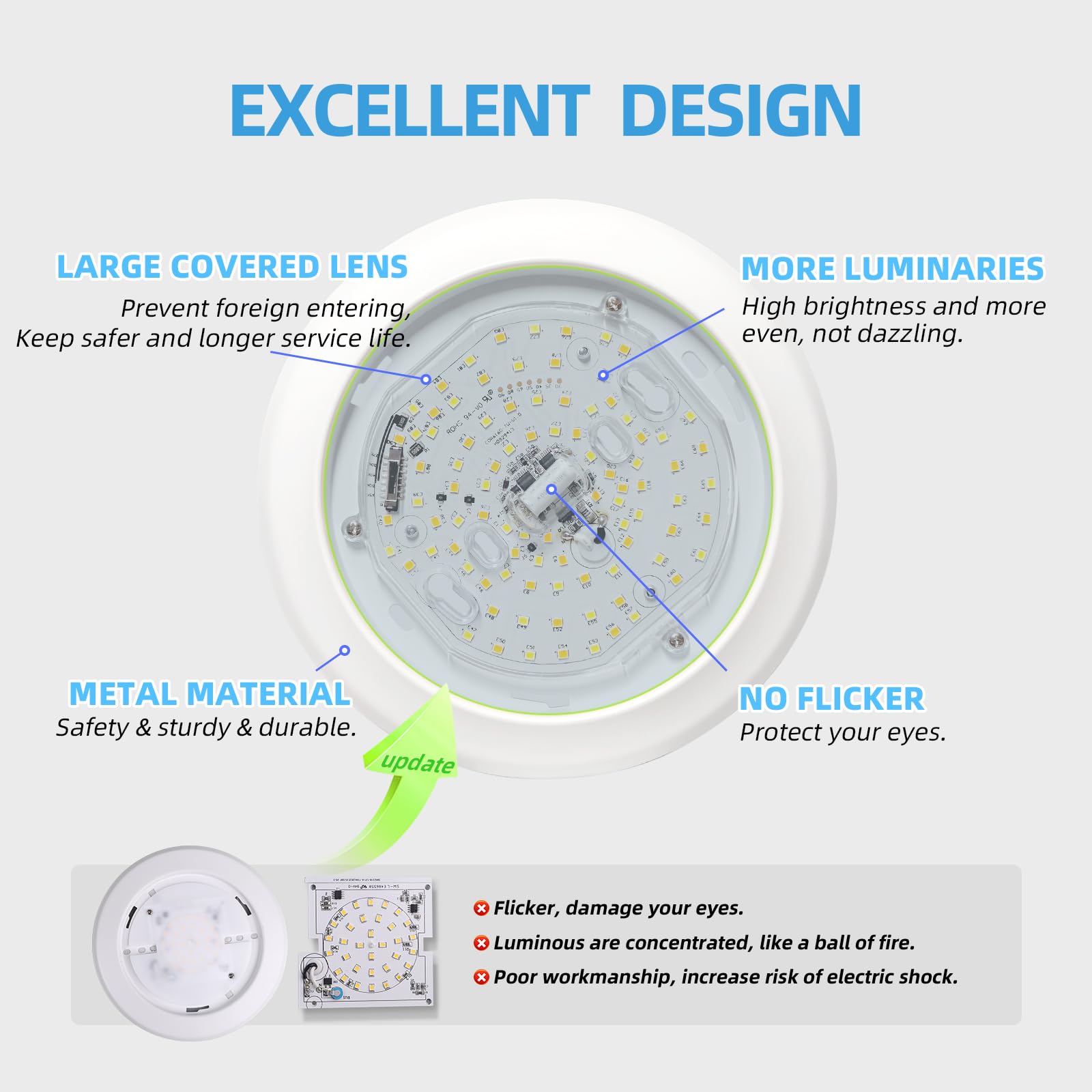 Ecoeler 5/6 Inch Led Disc Lights  5Cct Dimmable Flush Mount Ceiling Downlight  16.5W  1100Lm  5 Color Selectable Surface Mount Ceiling Lighting For Closet  Office  Garage  Etl&Fcc  24 Pack