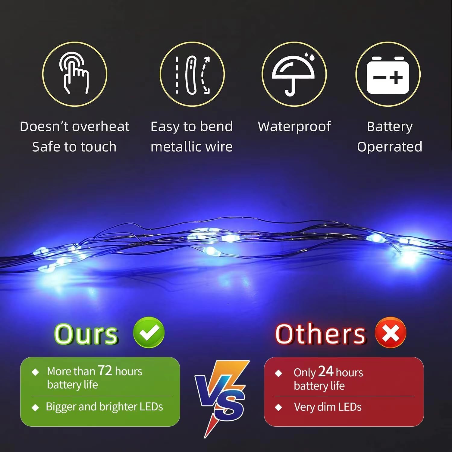 Lamphome 6 Pack Fairy Lights Battery Operated String Lights 6.6Ft 20 Led Mason Jar Lights Waterproof Silver Wire Light Fireflies Diy Party Wedding Christmas Decoration(6 Pack,Blue)