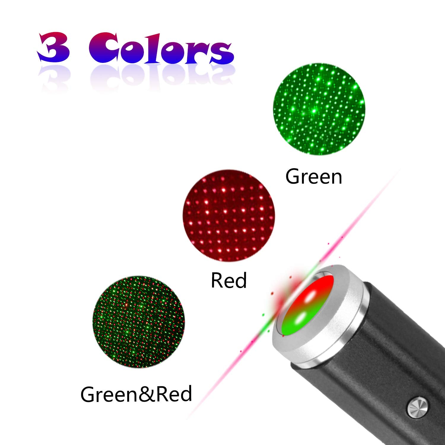 Usb Star Projection Night Light, 3 Colors,7 Lighting Modes, Aevdor Car Ceiling Interior Light, Portable Romantic Usb Night Light