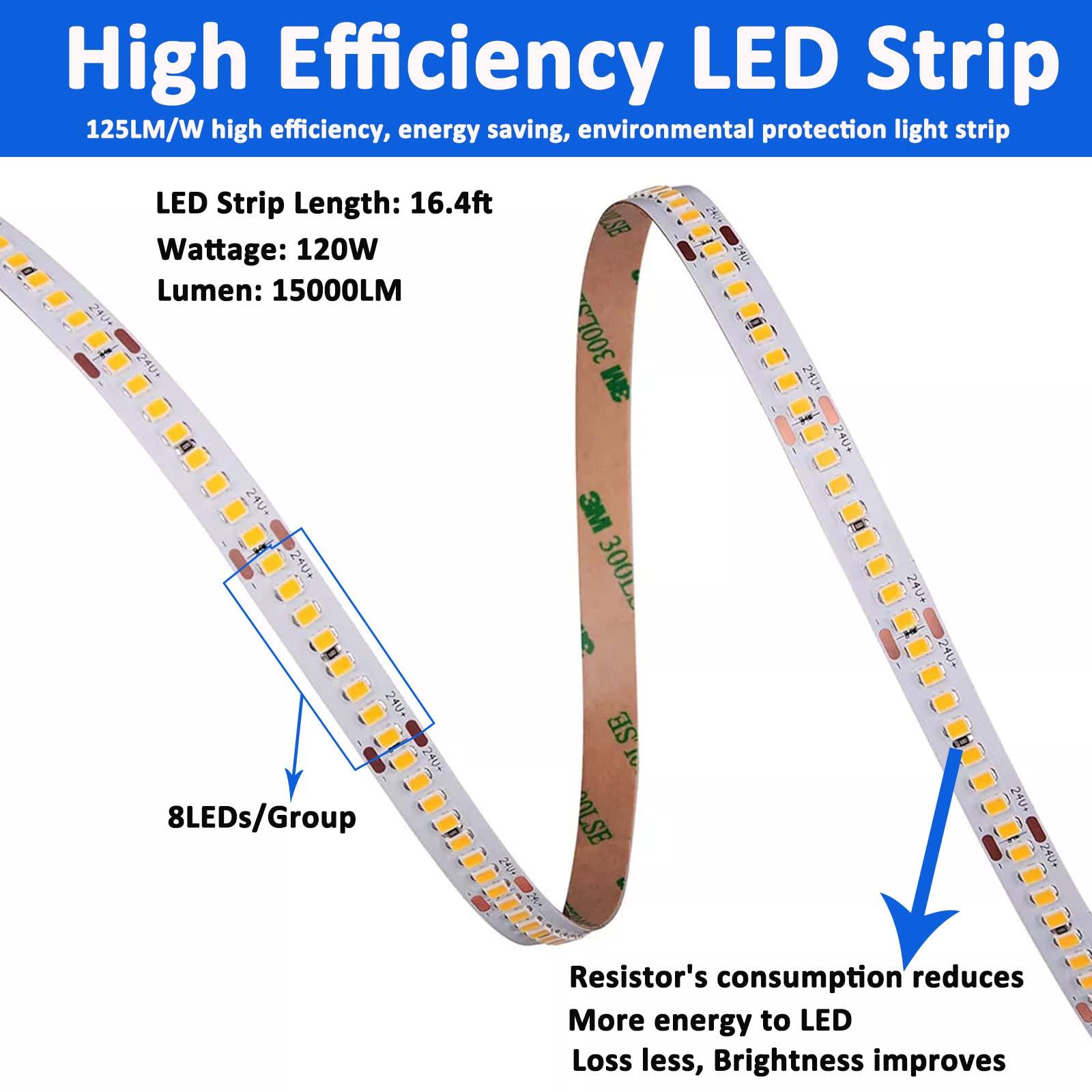 Joylit 24V Led Strip Lights 16.4Ft, 5000K, 224 Leds/M, Dimmable