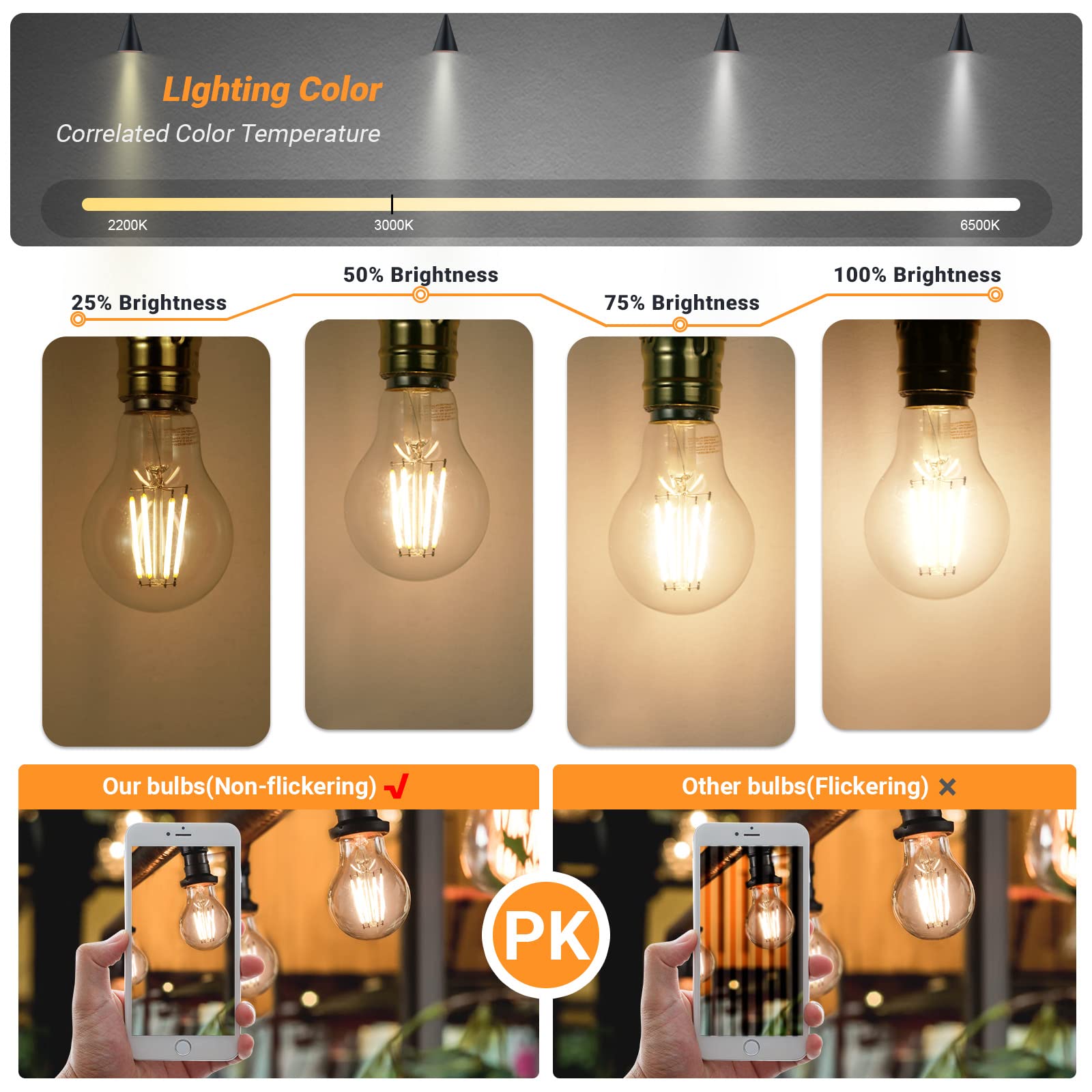Qingmiao Dimmable Edison Led Bulbs, 4W (40W Equivalent), 3000K Soft White, Vintage