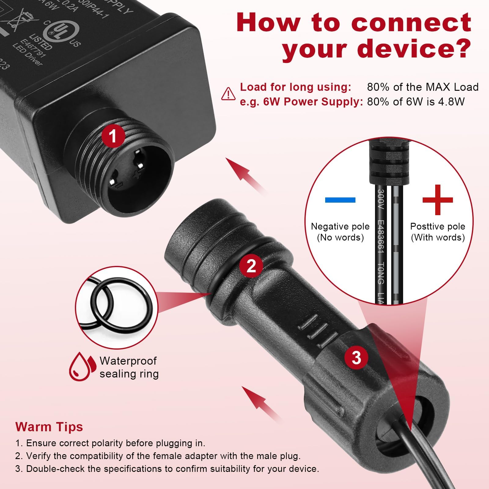 TORLISTAR 24V 6W Waterproof Power Supply Adapter, Class 2, 120V to 24V, Ideal for LED Strips & Christmas Lights, 2 Pack