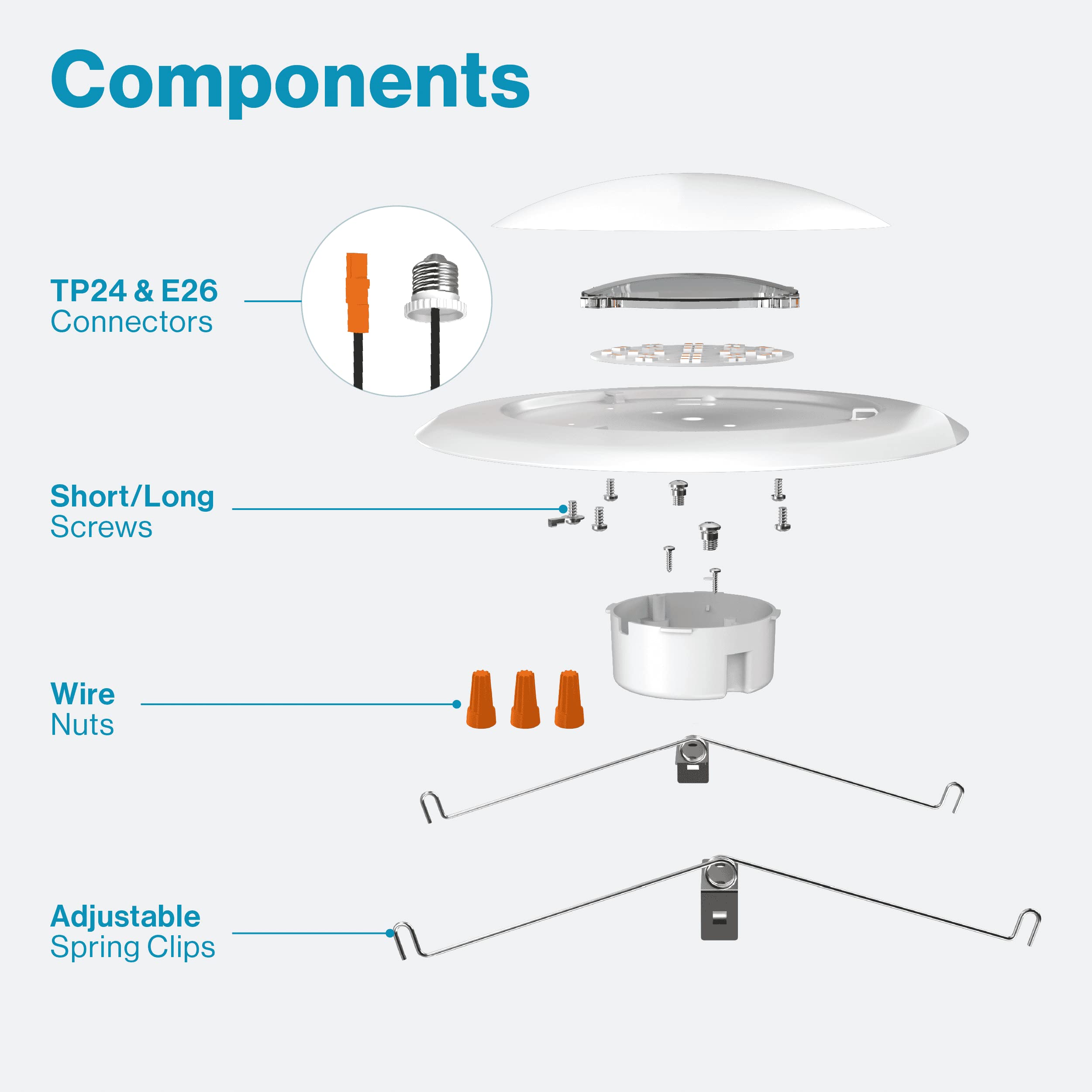 Sunco 24 Pack 5/6? Led Disk Lights Flush Mount Ceiling Light Fixture Recessed 5000K Daylight, 100W Equivalent 15W, 1050Lm, Dimma