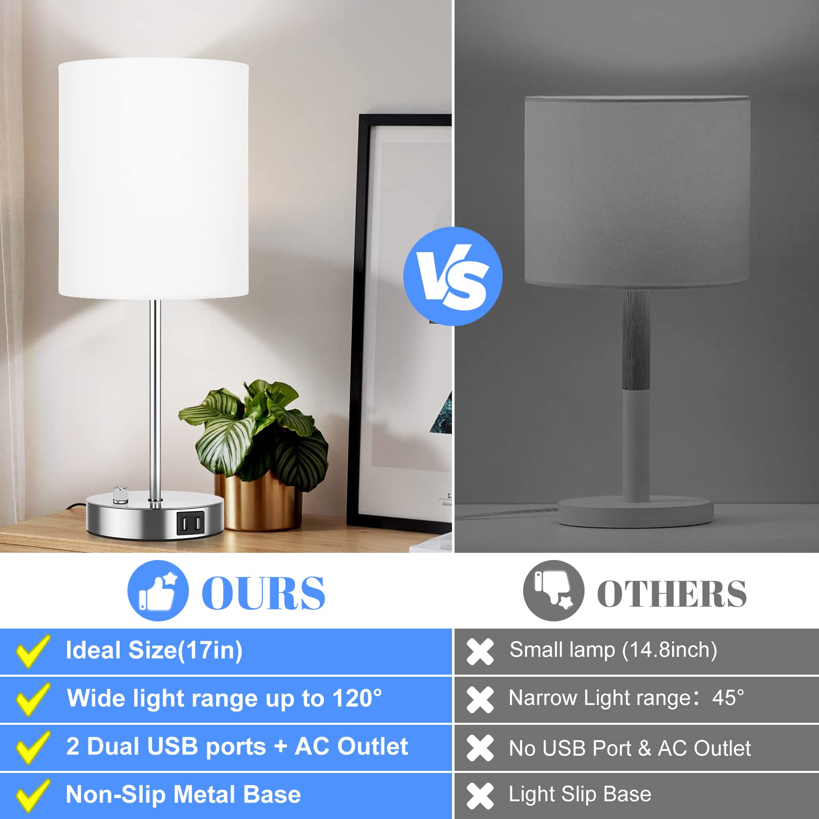 Set Of 2 Table Lamps With Usb Ports, White Bedside Lamps With Ac Outlet, Modern Nightstand Lamps With Rotary Switch, Minimalist