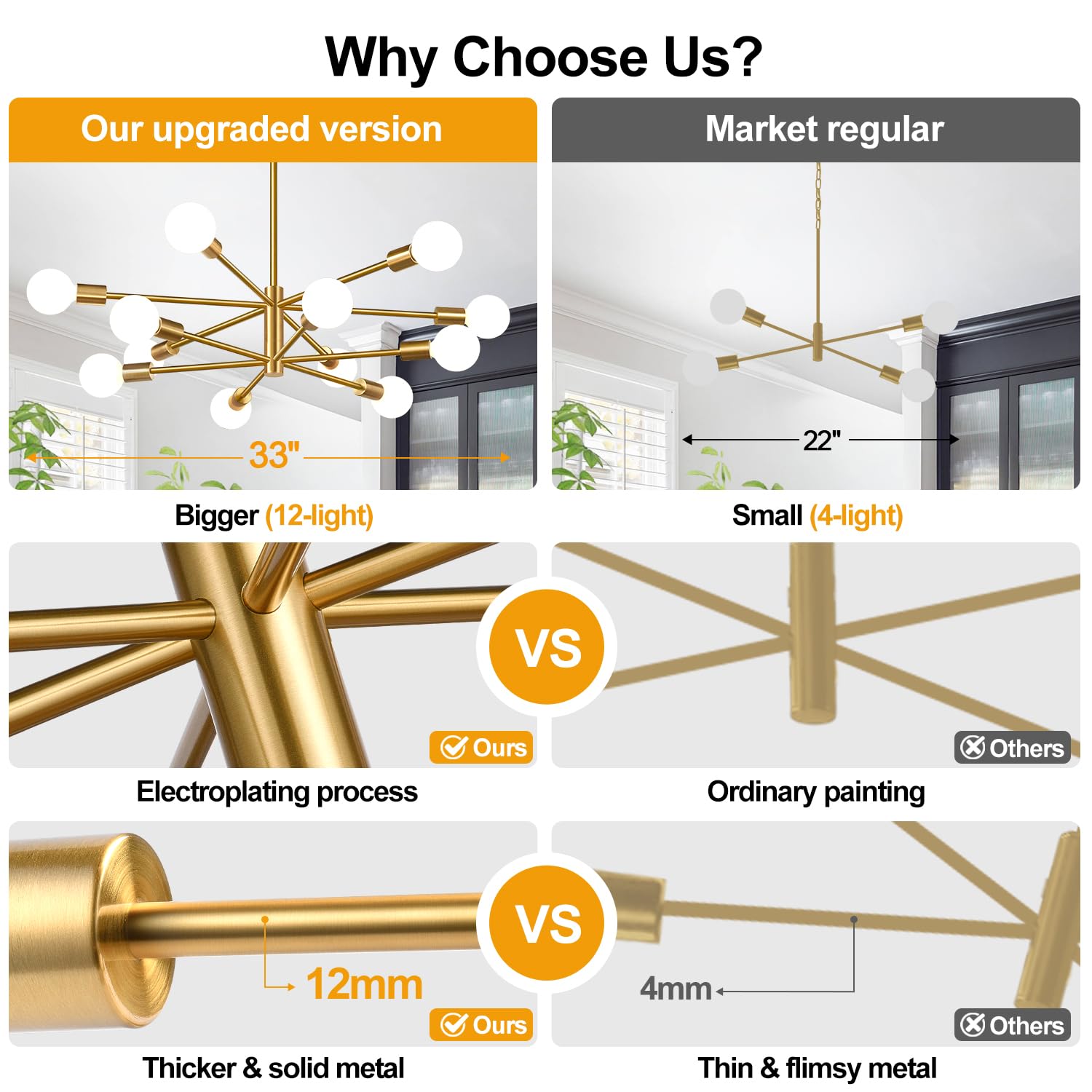 MQMQA 33in Modern Chandelier, 12-Light Sputnik Fixture, Brushed Gold, Height Adjustable, Model L240083P12 for Dining Room, Living Room, Kitchen Island