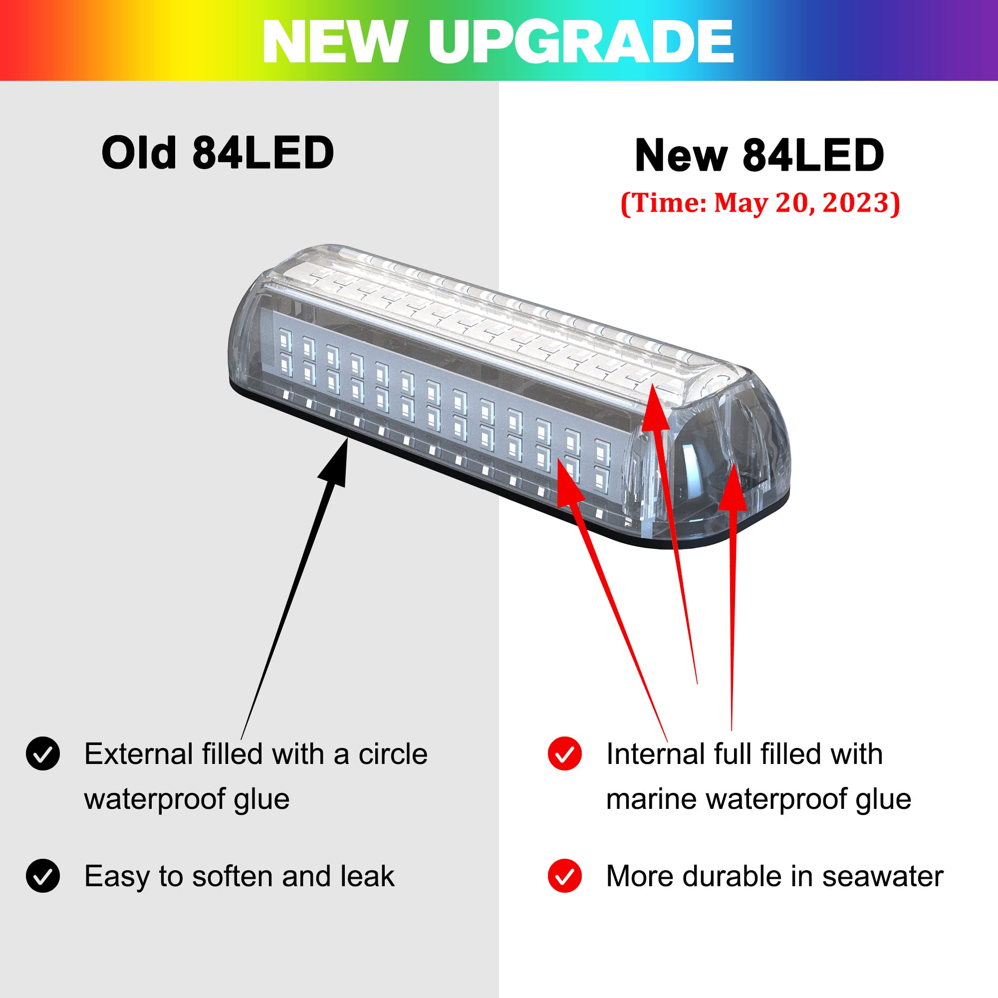 HUSUKU Marine LED Underwater Boat Light 3000LM 180° IP68 Waterproof 316 Stainless Steel White Plus Model