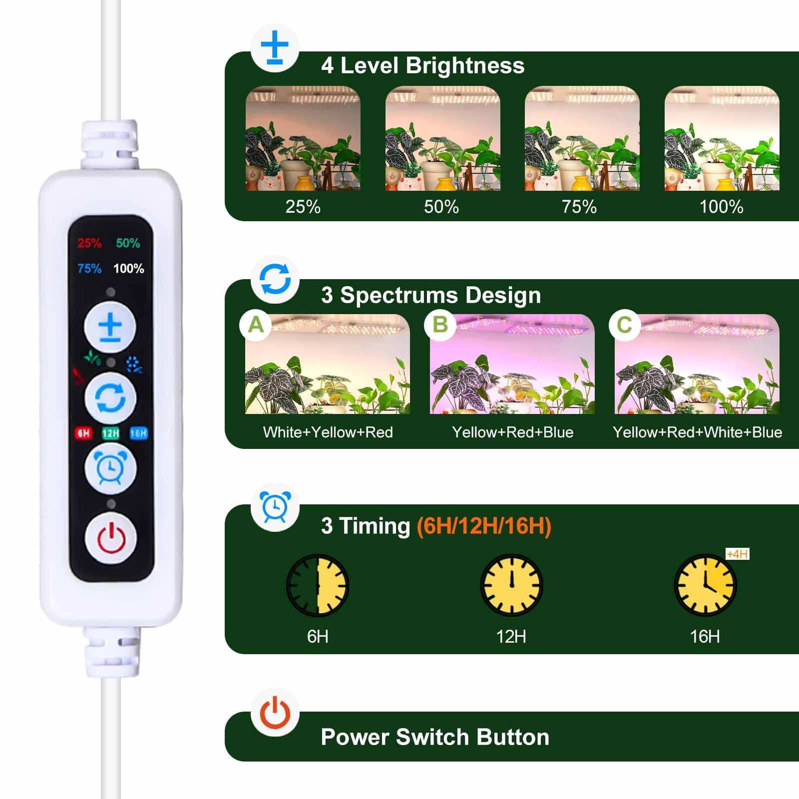 Aplant Grow Light, 0.04Inch Ultra Thin Led Grow Lights For Indoor Plants Full Spectrum With Timer, Dimmable Plant Light For Indoor Growing, 3 Spectral Modes Grow Light Strip For Germination,Growth,20W