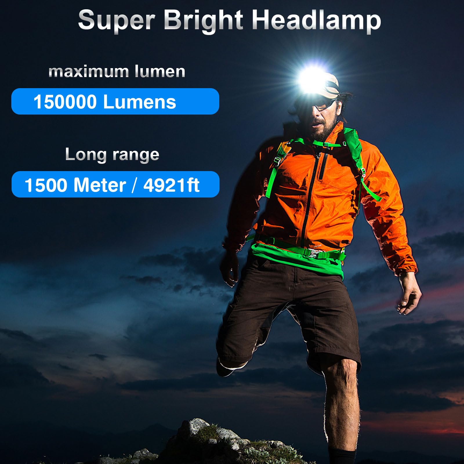 Aikertec 1000 Lumens Rechargeable Headlamp, Motion Sensor, 8 Modes, Waterproof, Adjustable, Black, Model BS2, 2 PCS