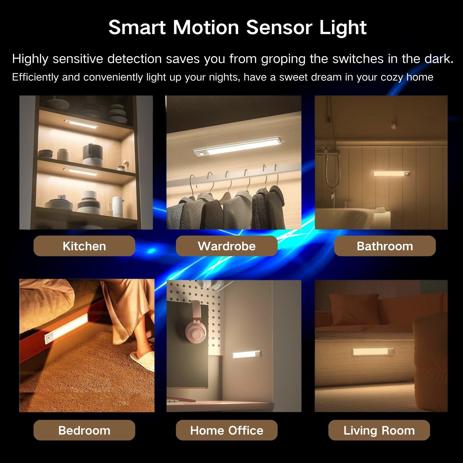 Sanofuturion Motion Sensor Under Cabinet Lighting-Magnetic Rechargeable Closet Lights For Kitchen Stairs Wardrobe | 3-Color Dimmable Led Under Counter Lighting | Pro Battery Upgrade (1  16 Inch)