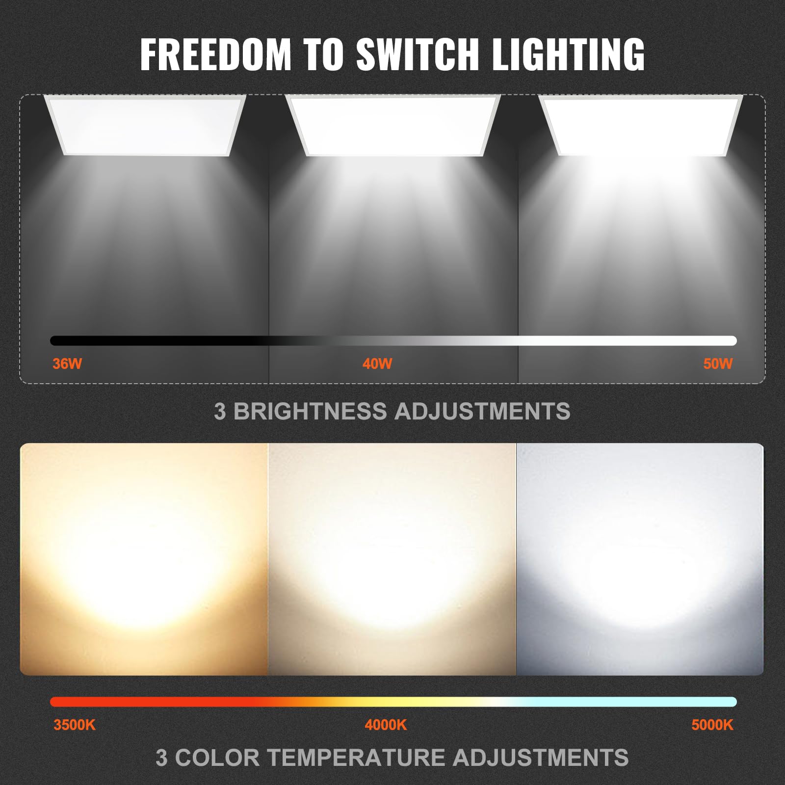 VEVOR 2 Pack 2x4 FT LED Flat Panel Light, 6000LM 50W, Surface Mount LED Drop Ceiling Light Fixture with Adjustable Color Tempera