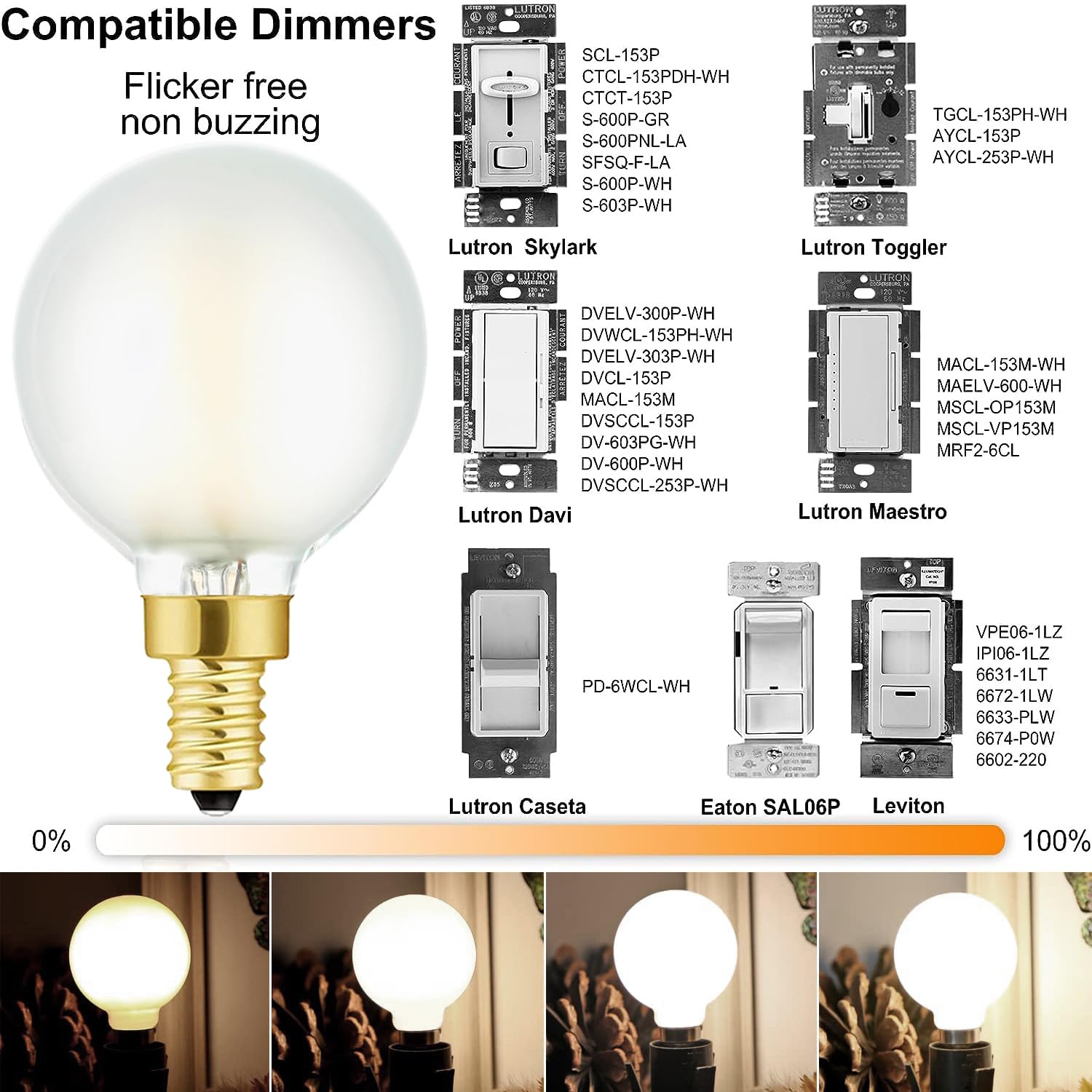 Leools E12 Frosted Led Bulbs, 40W Candelabra Dimmable Chandelier Light Bulbs Daylight 4000K G16.5 4W E12 G50 Vintage Globe Led F