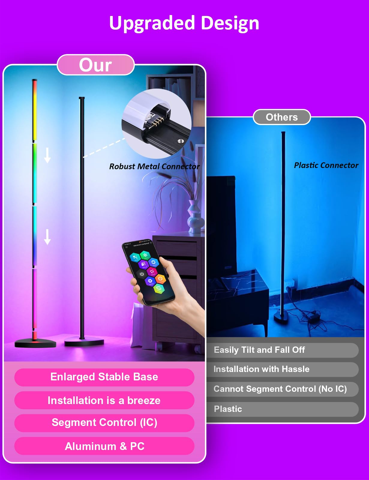 Rgb Ic Corner Floor Lamp, Led Corner Lamp With App And Remote Control, 16 Million Diy Color With Music Sync, Warm White Floor Li