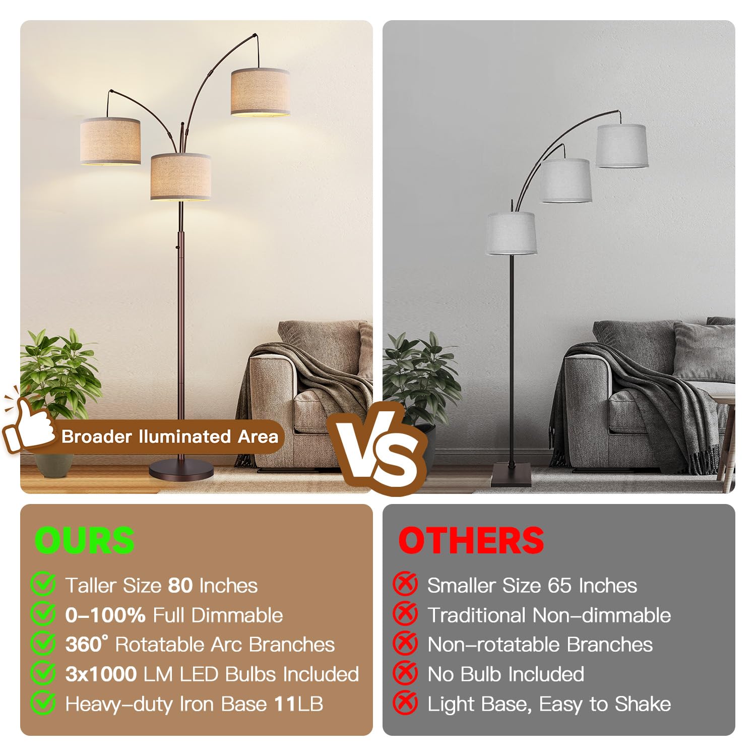 Dimmable Floor Lamp, 3 Lights Brown Arc Floor Lamps For Living Room, Modern Tall Standing Tree Lamp With Beige Linen Shade & Hea
