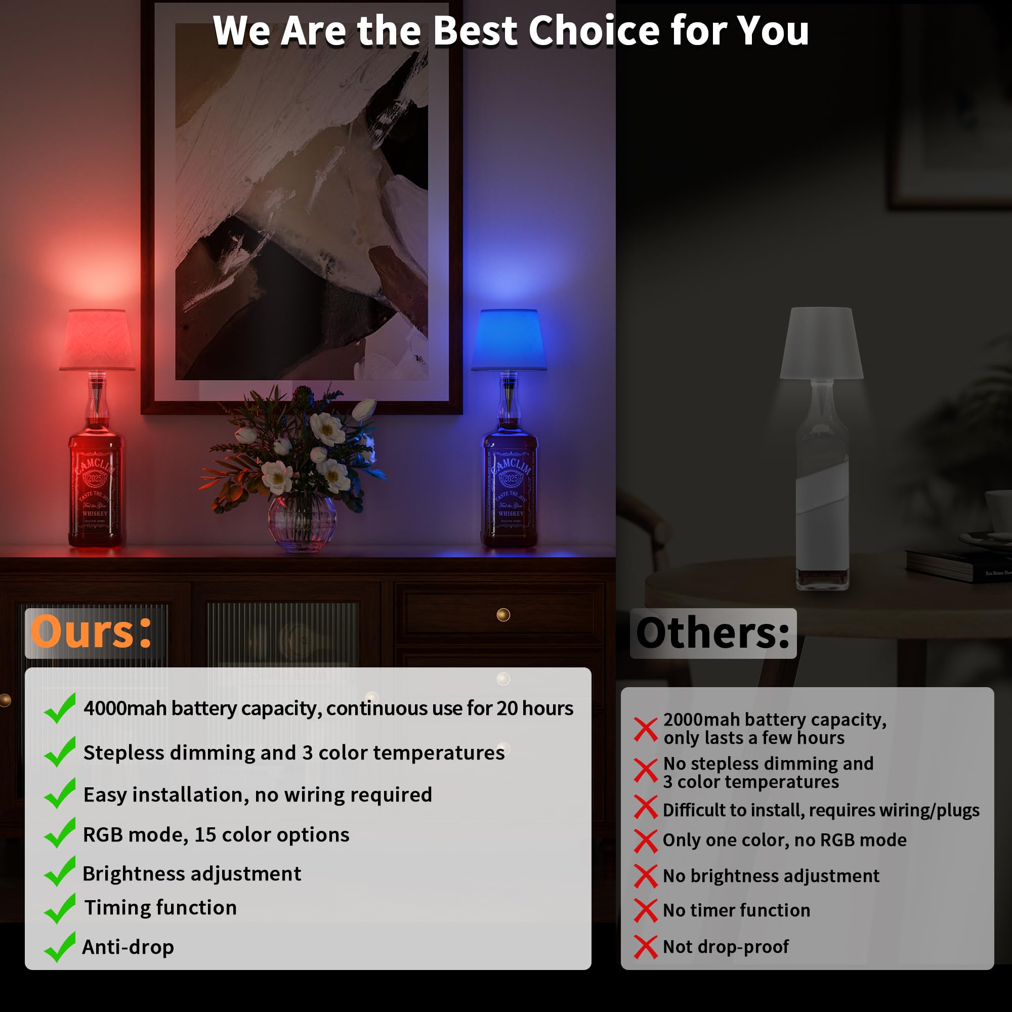 Wireless Wine Bottle Lamp Shade: Liquor Bottle Stopper Light With Remote Control Dimmable Cordless Portable Rechargeable Led Battery Operated spirit-inspired flavor Bottle Lampshade For Bedside Bar Bedroom Decor