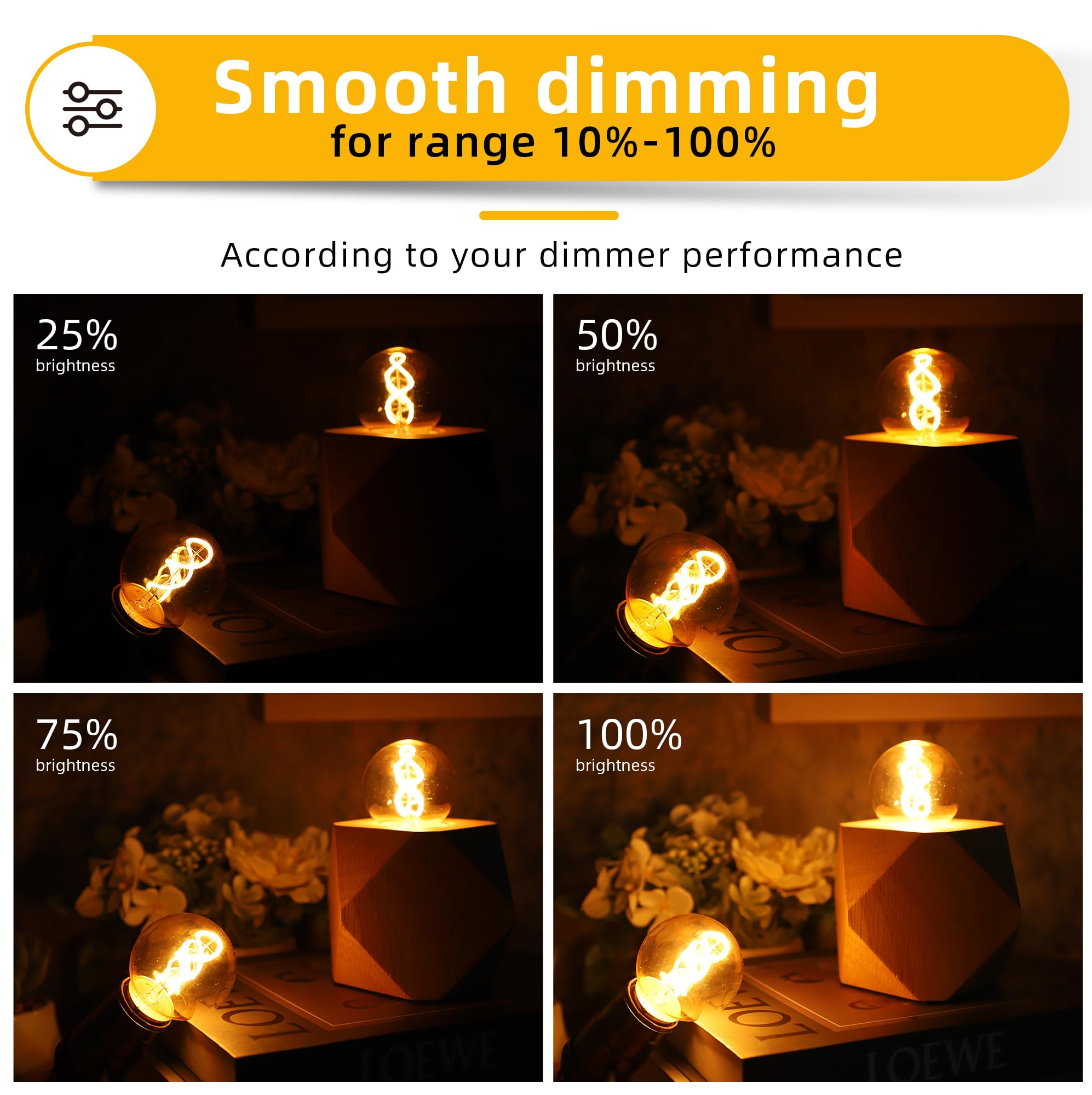 Genixgreen Dimmable Led Candelabra Bulb,Amber E12 Led Bulb Decorative Light Bulbs Antique Style G16.5 Filament For Chandelier Ce