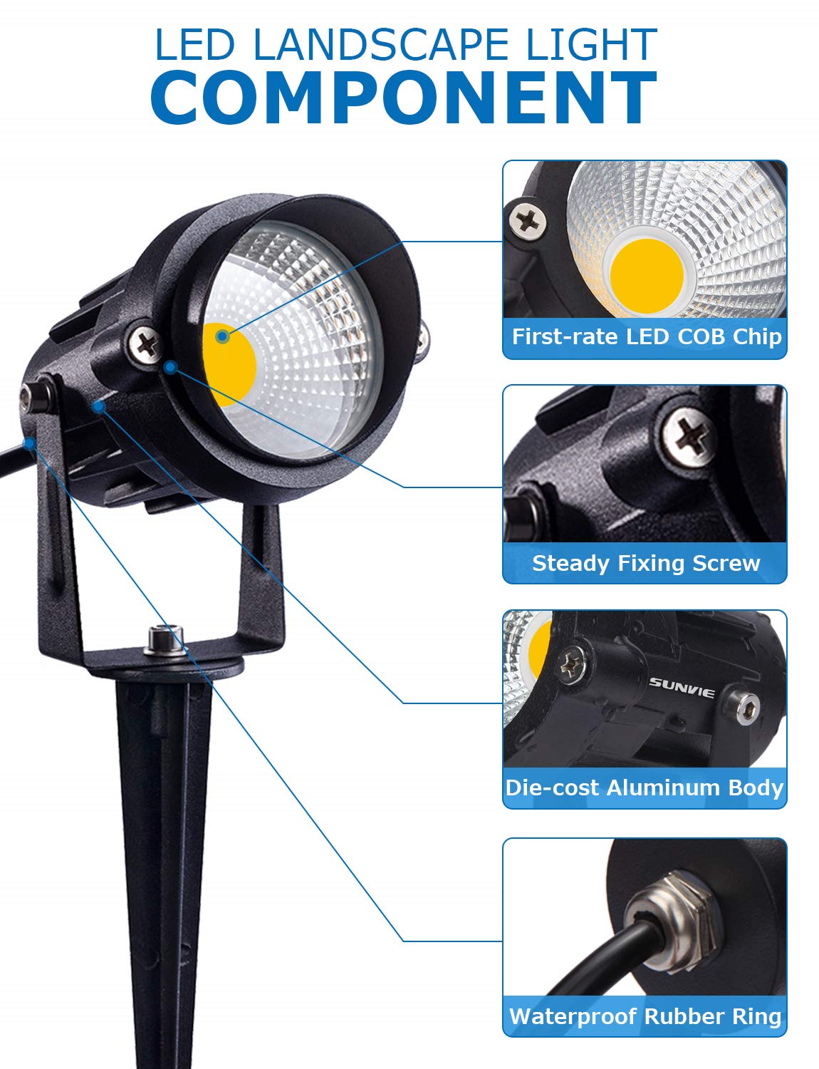 SUNVIE Low Voltage LED Landscape Lights, 12W, 900LM, Waterproof, 10 Pack with Connector, Black/Clear, Model 767087224803